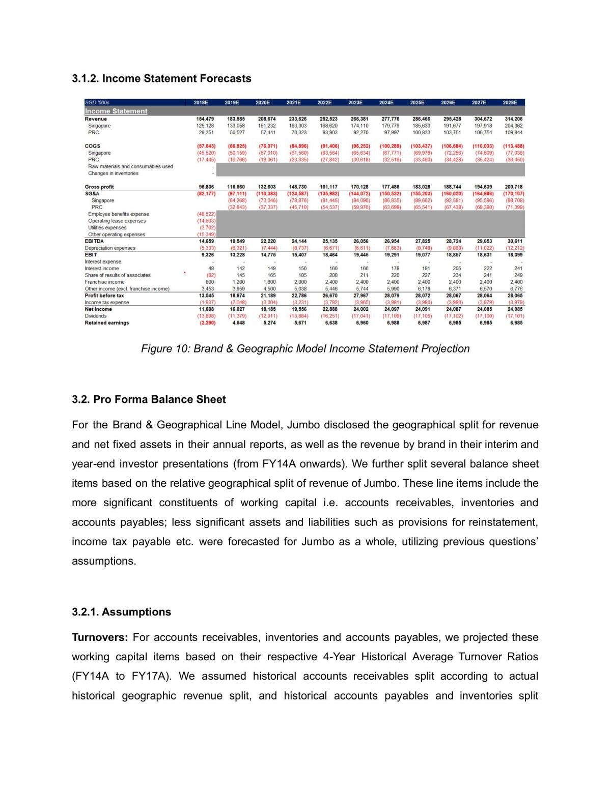 FIN3716 Modelling Project Final report - Page 16
