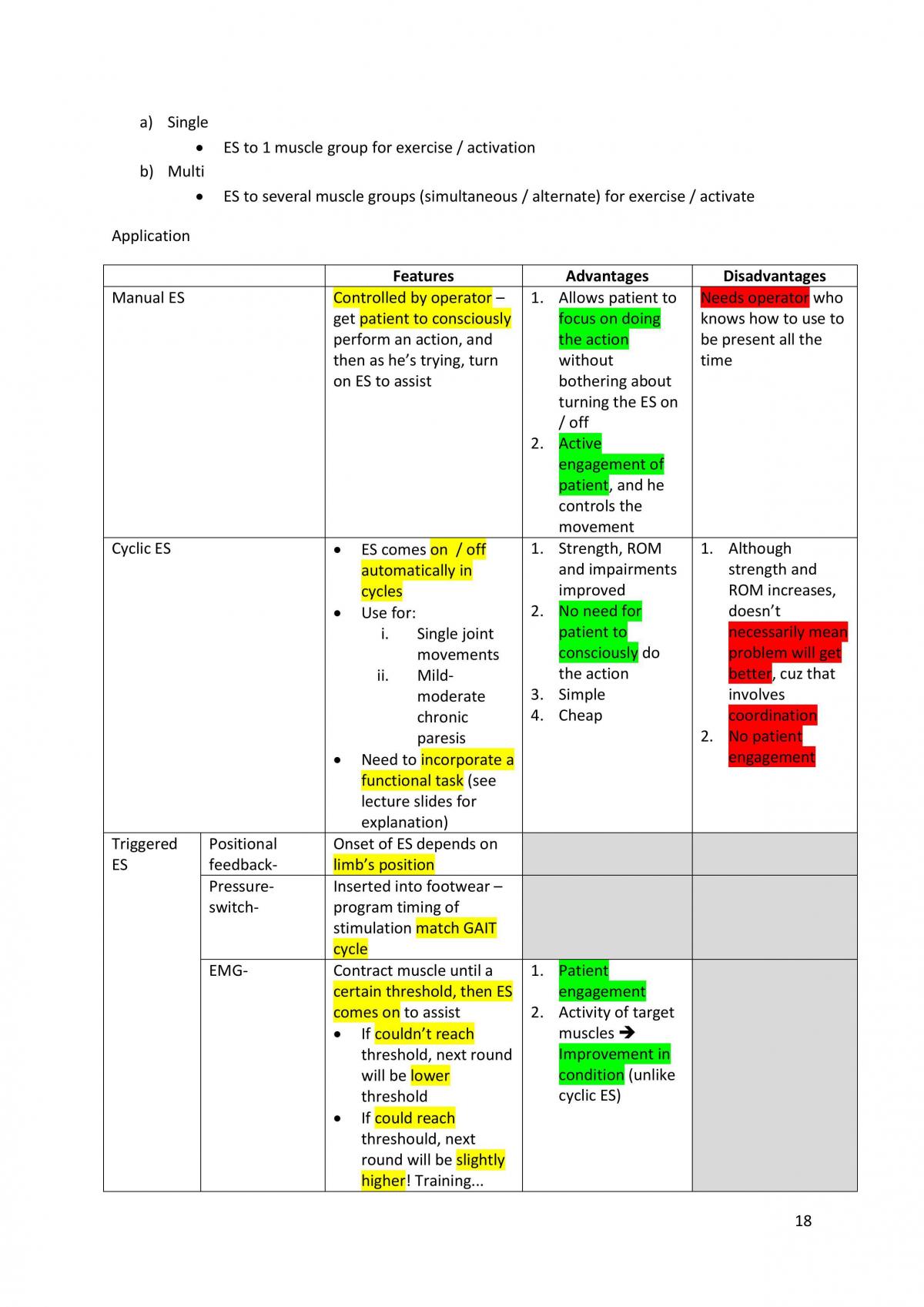 PHYS1160 - Compiled Notes - Page 18