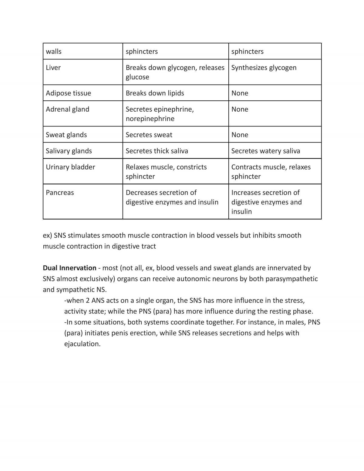 PSL300 Study Notes  - Page 34