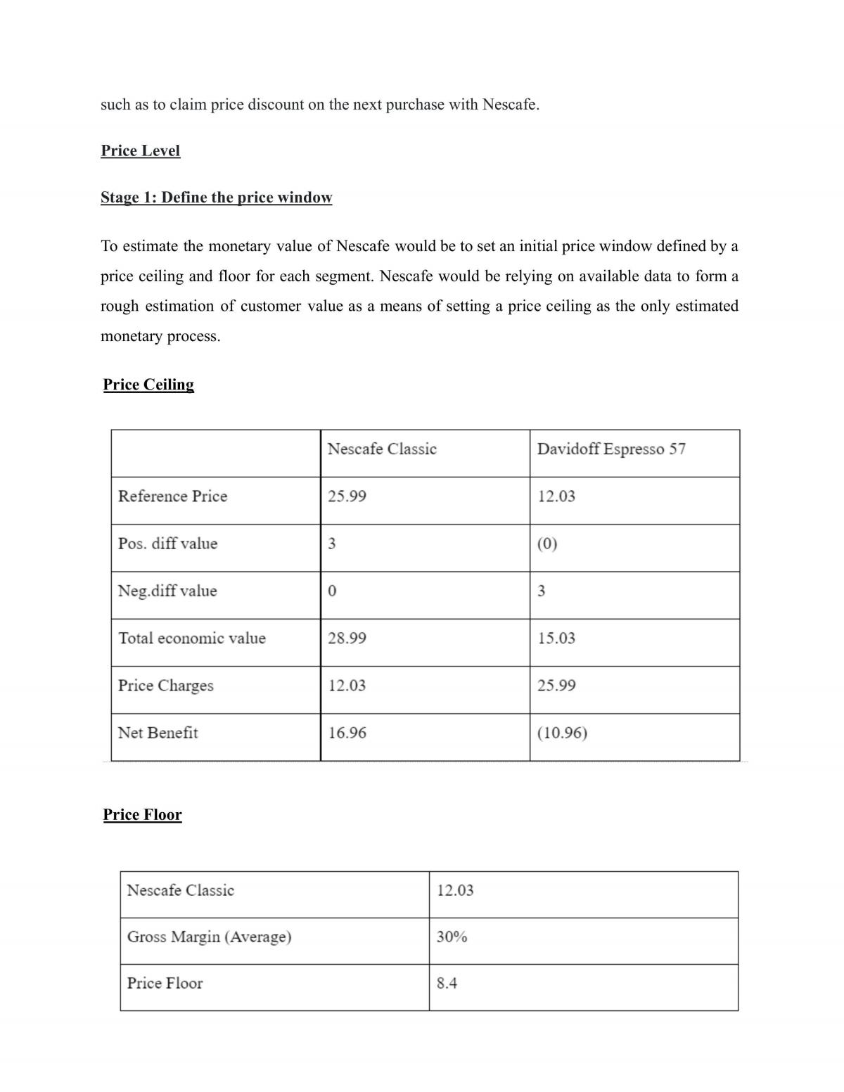 The Essay of Nescafe's Pricing Strategy - Page 17