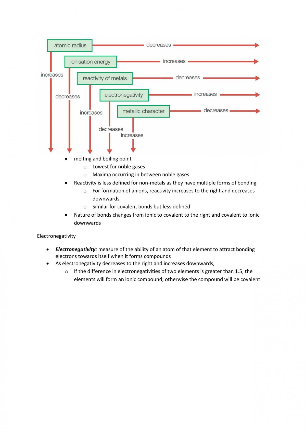 Chemistry Notes Core Topics - Page 16