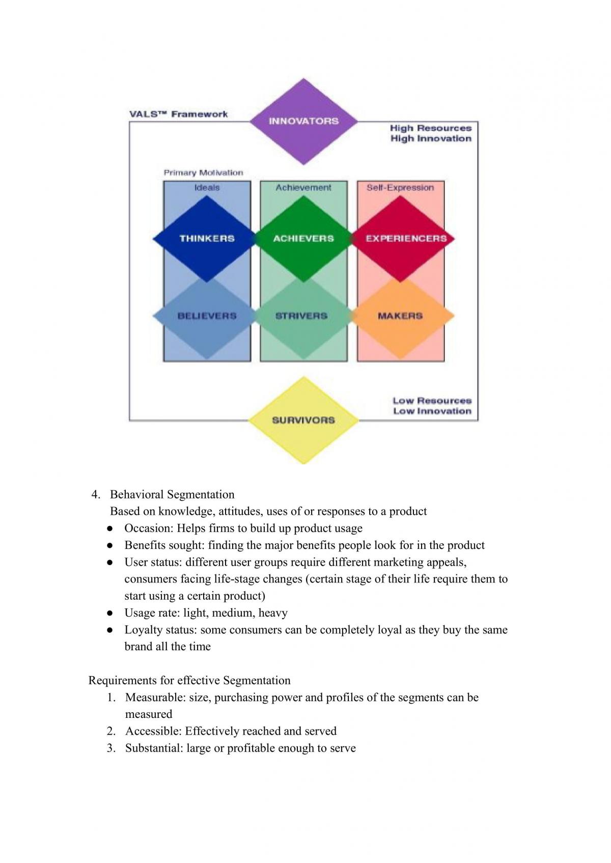 MKT1705 Summary Notes - Page 14