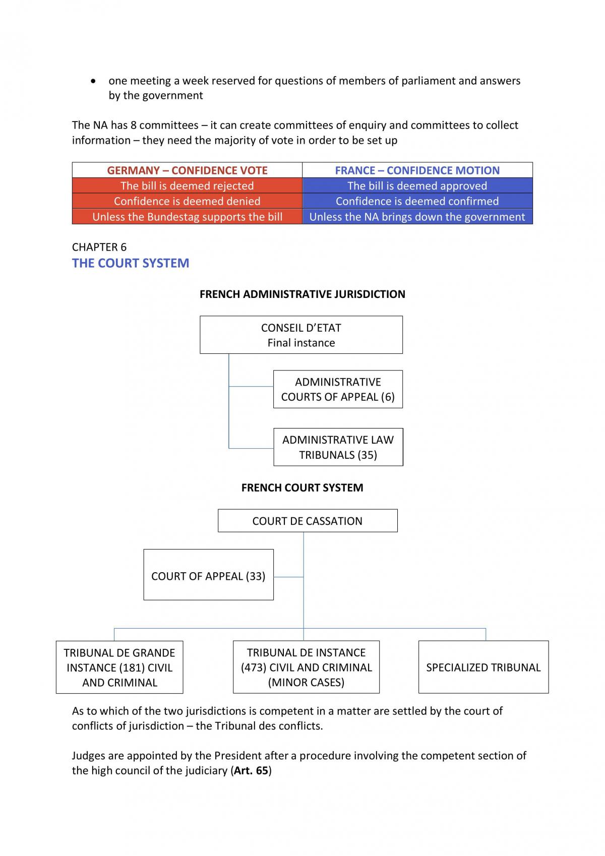 HST 210 Summary - Page 42