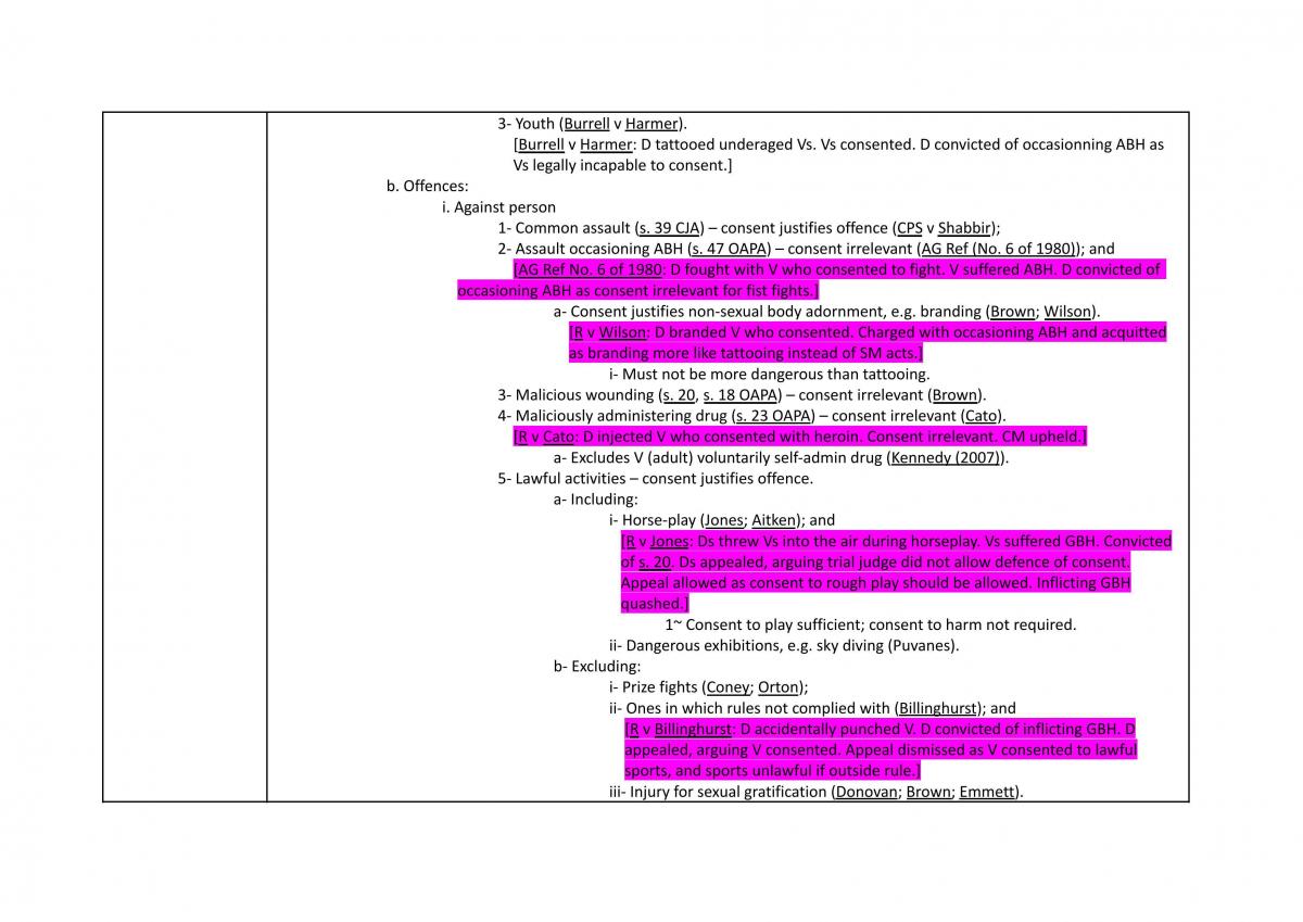 Complete Notes for Criminal Law - Page 29