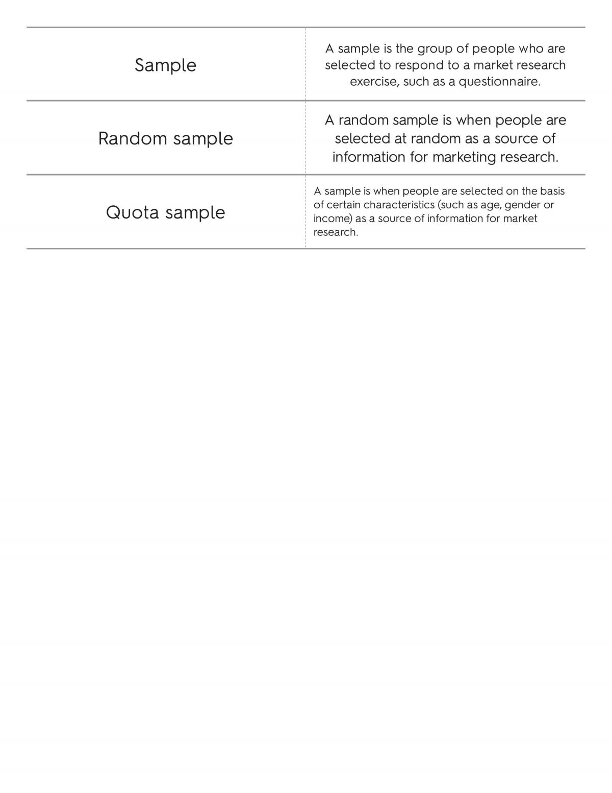Flashcards - Page 17
