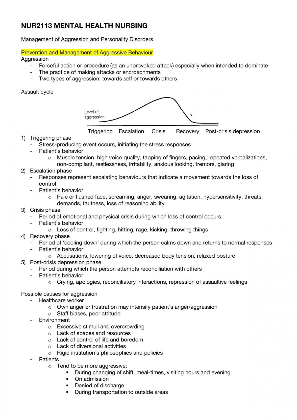 NUR2113 Mental Health Nursing Complete Study Notes - Page 25
