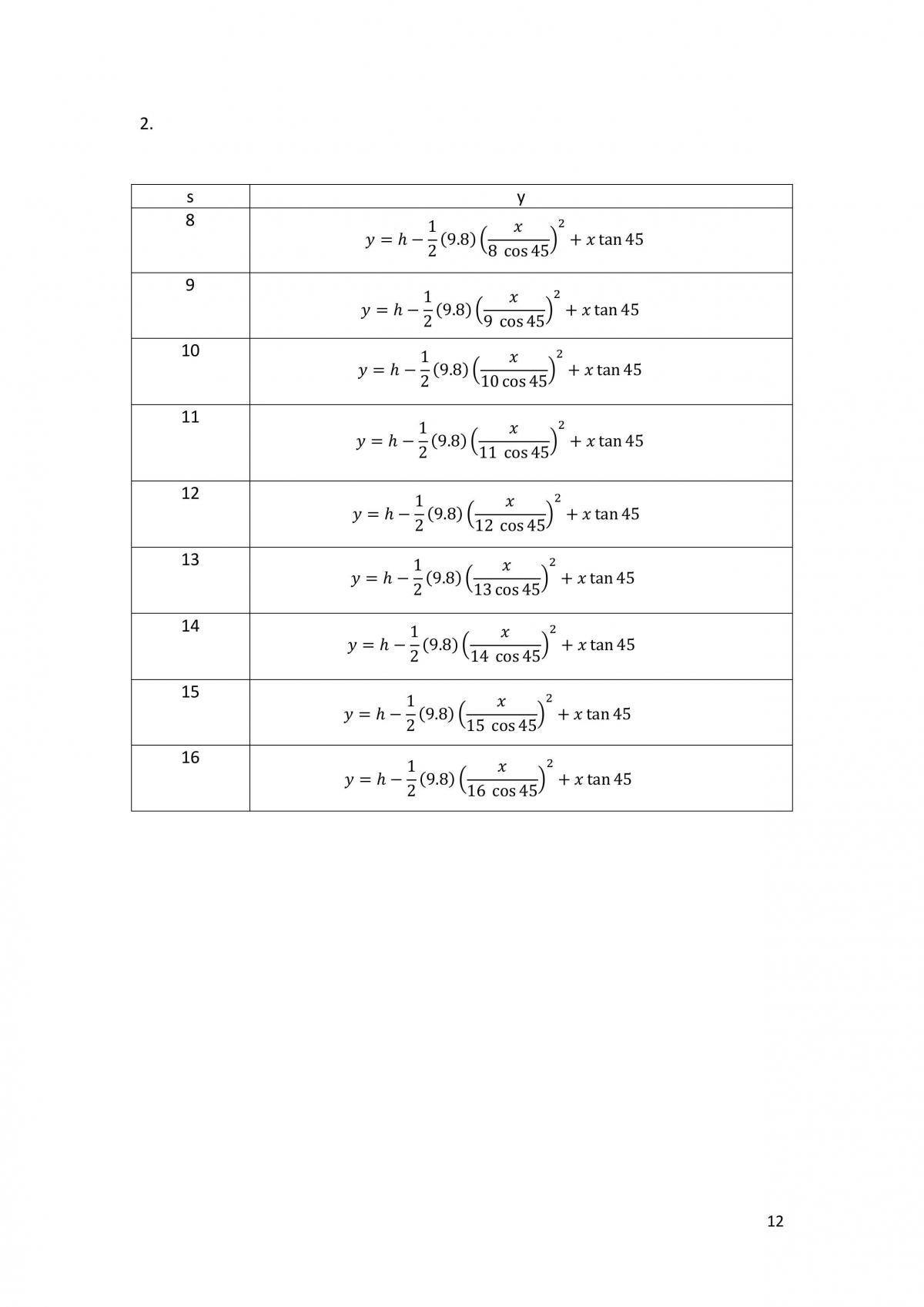 The Application of Projectile Motion  - Page 12