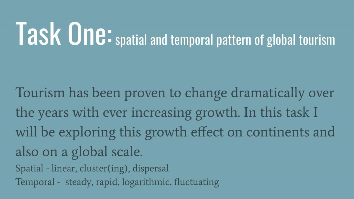 Geography: the Globe Development of Tourism  - Page 2