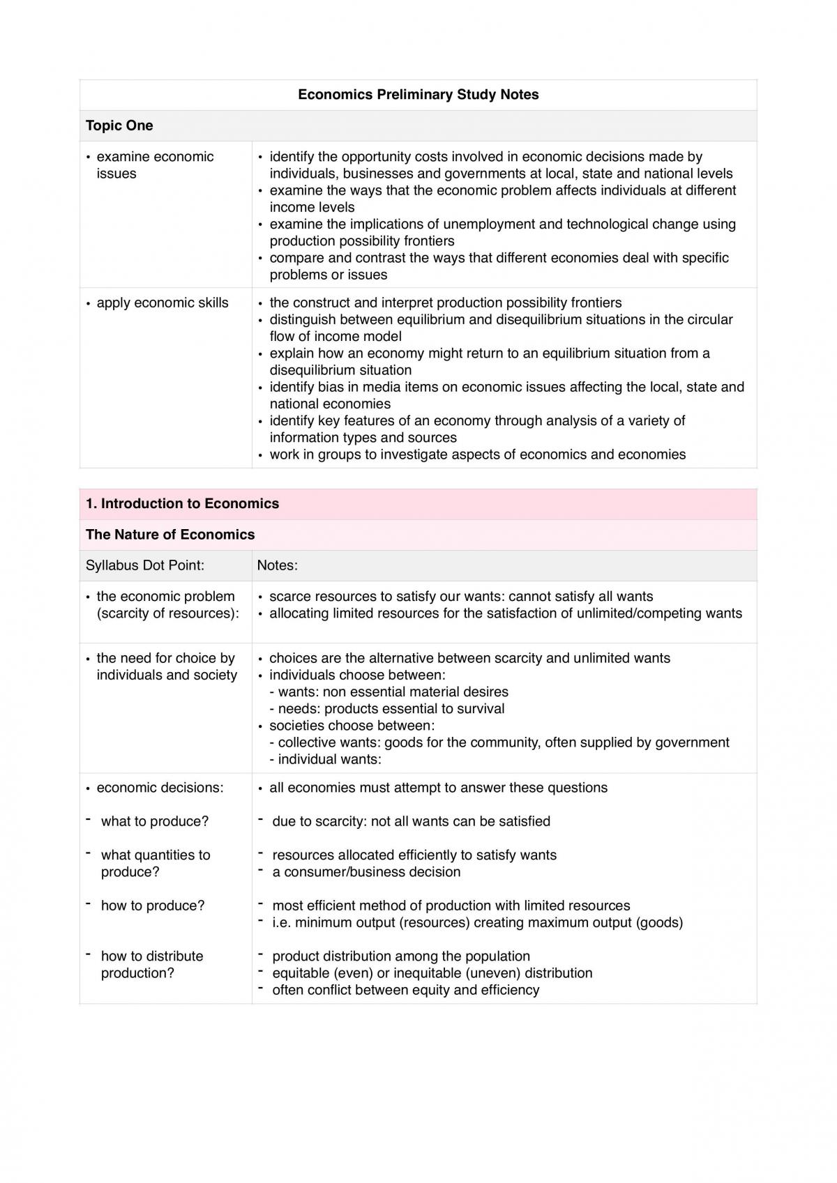 Economics preliminary study notes - Page 2