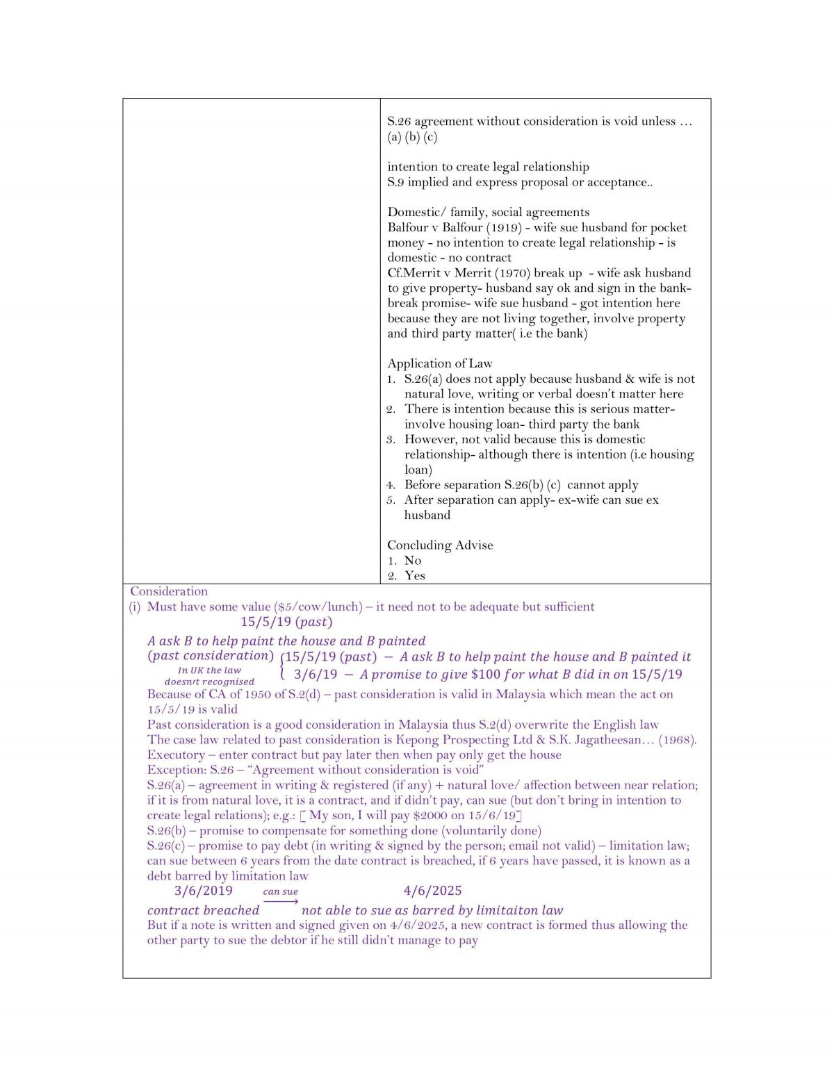 Study Notes for BTW1042 - Page 20