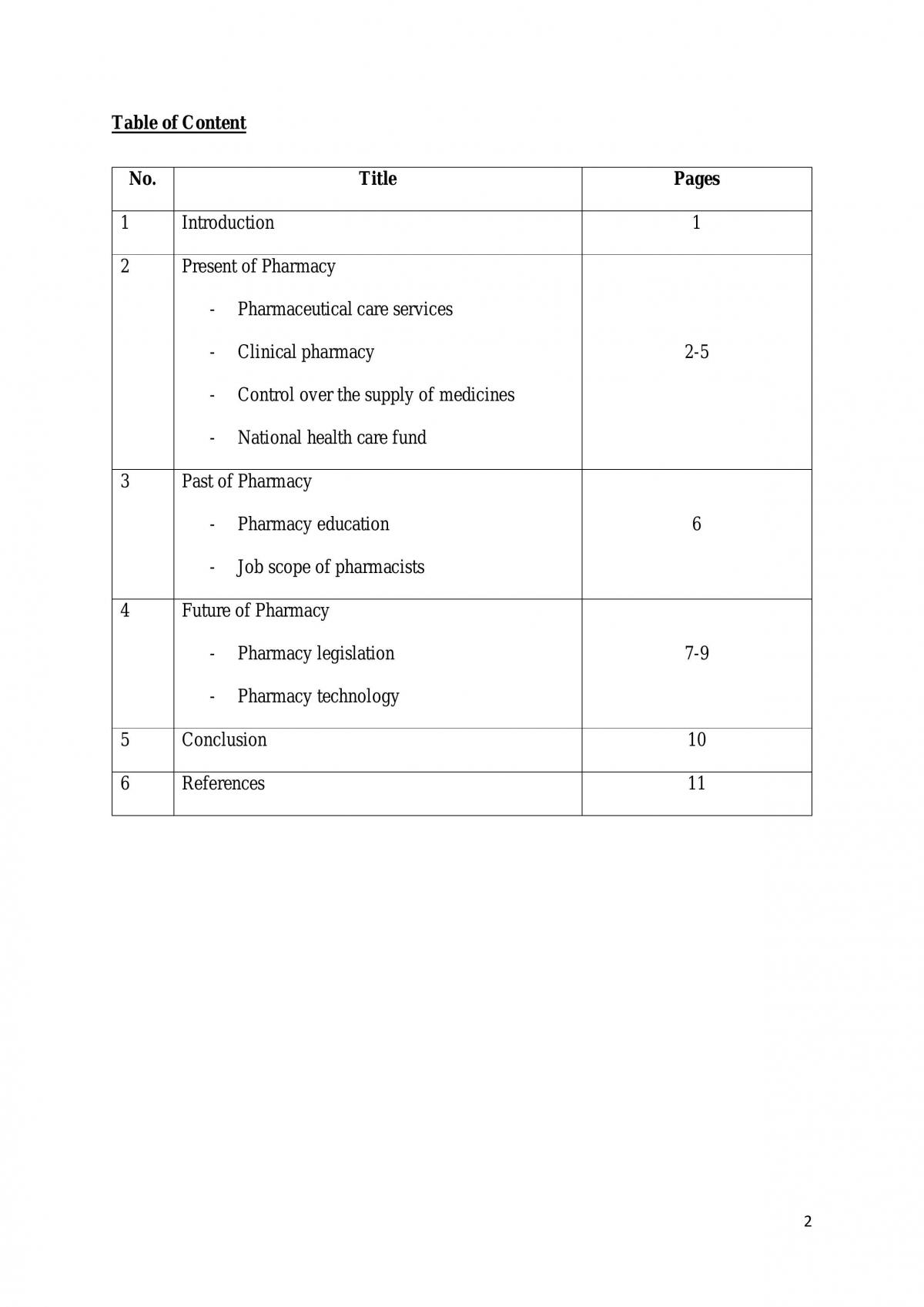 Pharmacy in Malaysia: Present, Pass and Future - Page 2