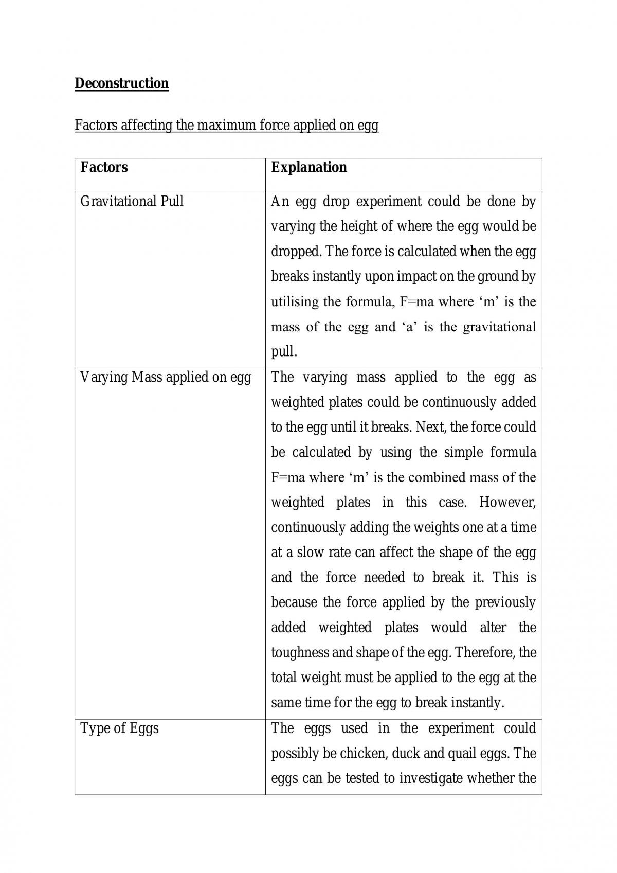 Physics Practical Deconstruction on Maximum Force applied on Egg - Page 2
