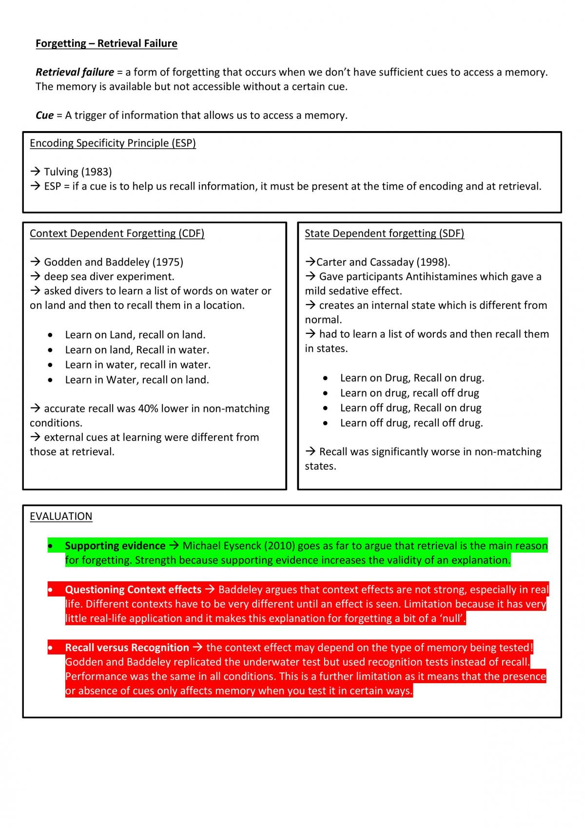 AS Level Psychology notes AQA  - Page 21