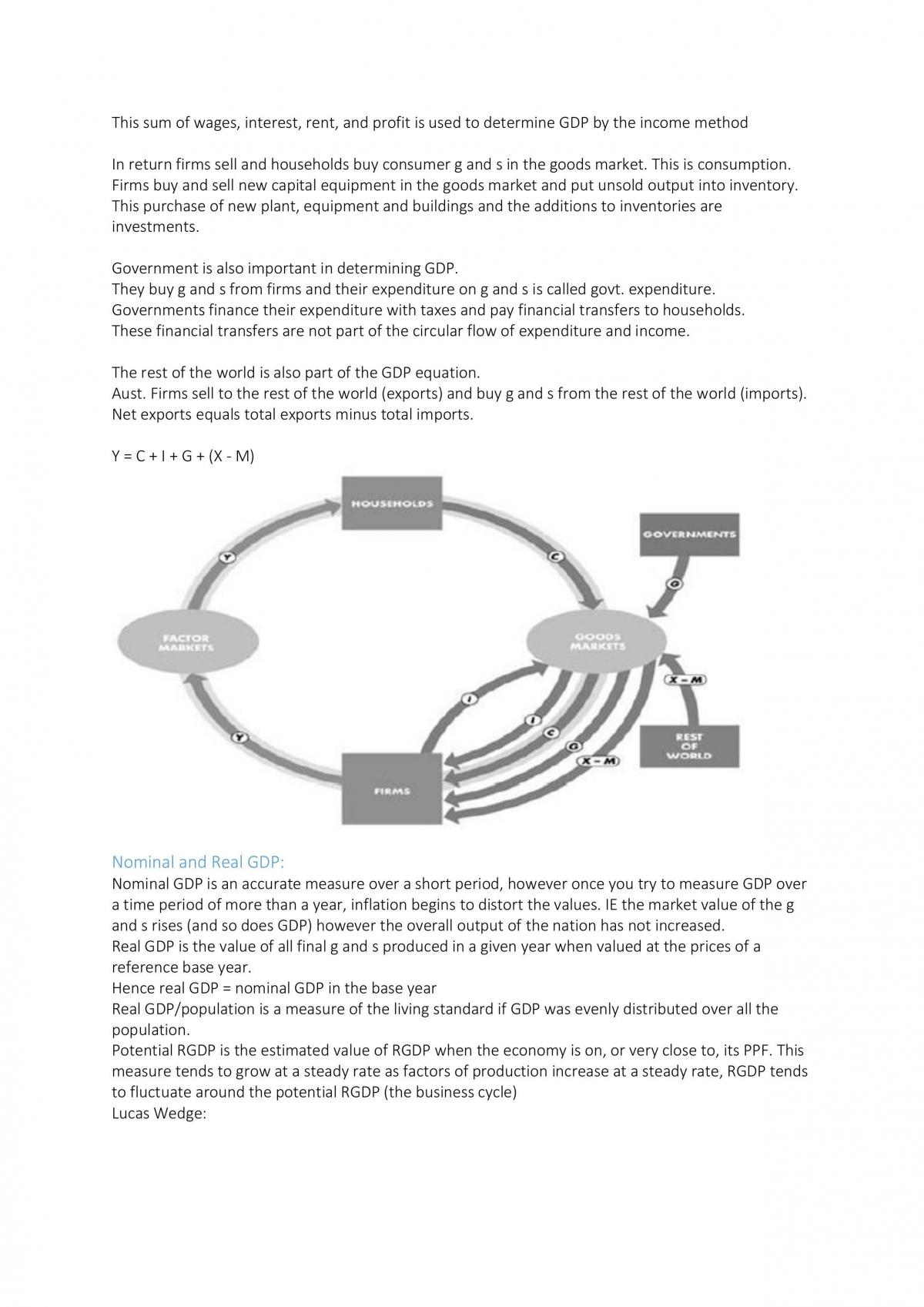 ECON101 Study Notes - Page 11