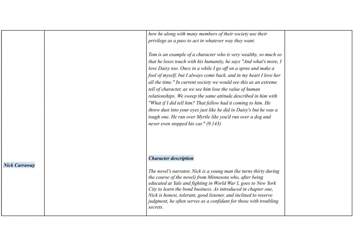 Gatsby Study Notes - Page 16