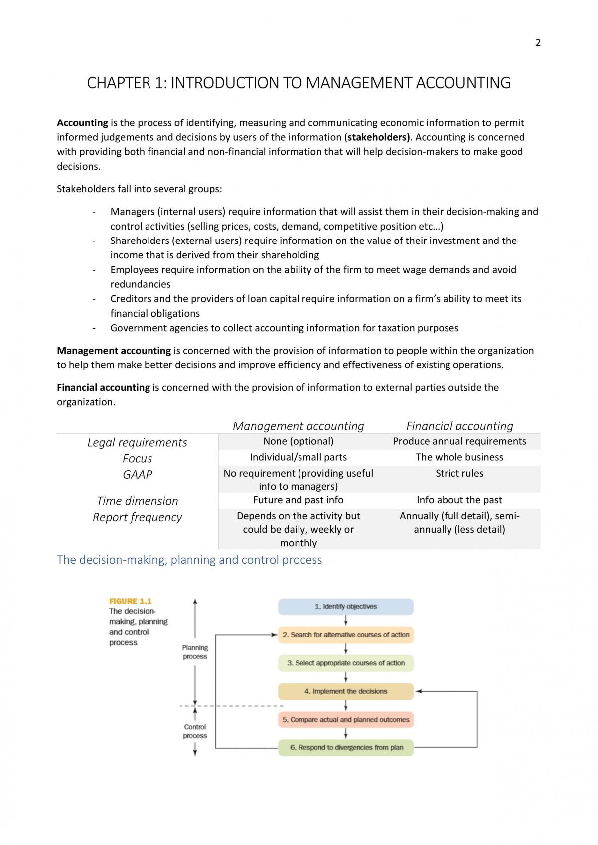 Full Summary for ACC 406 - Page 2
