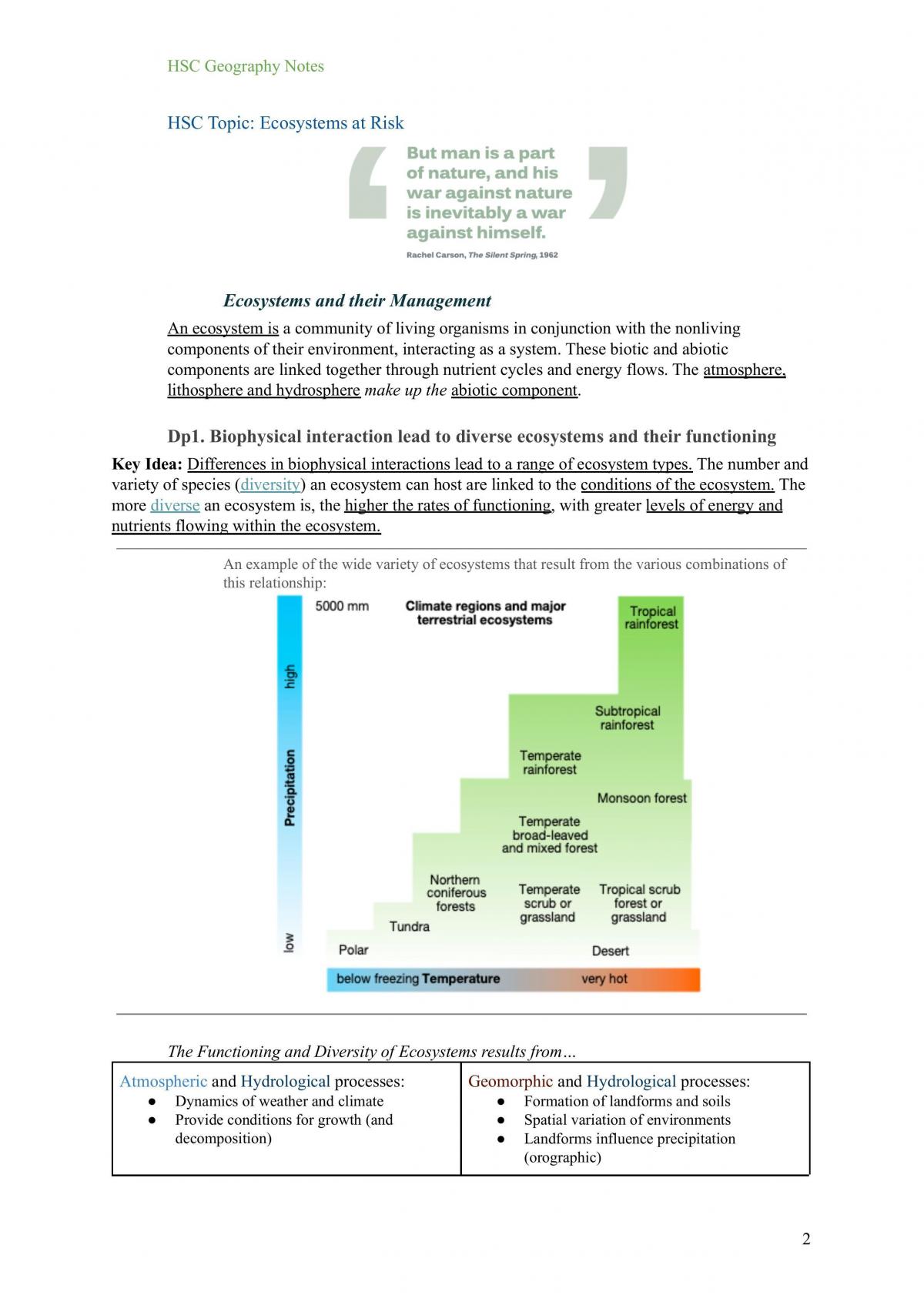 HSC Geography - Extensive notes by syllabus dot points - Page 2