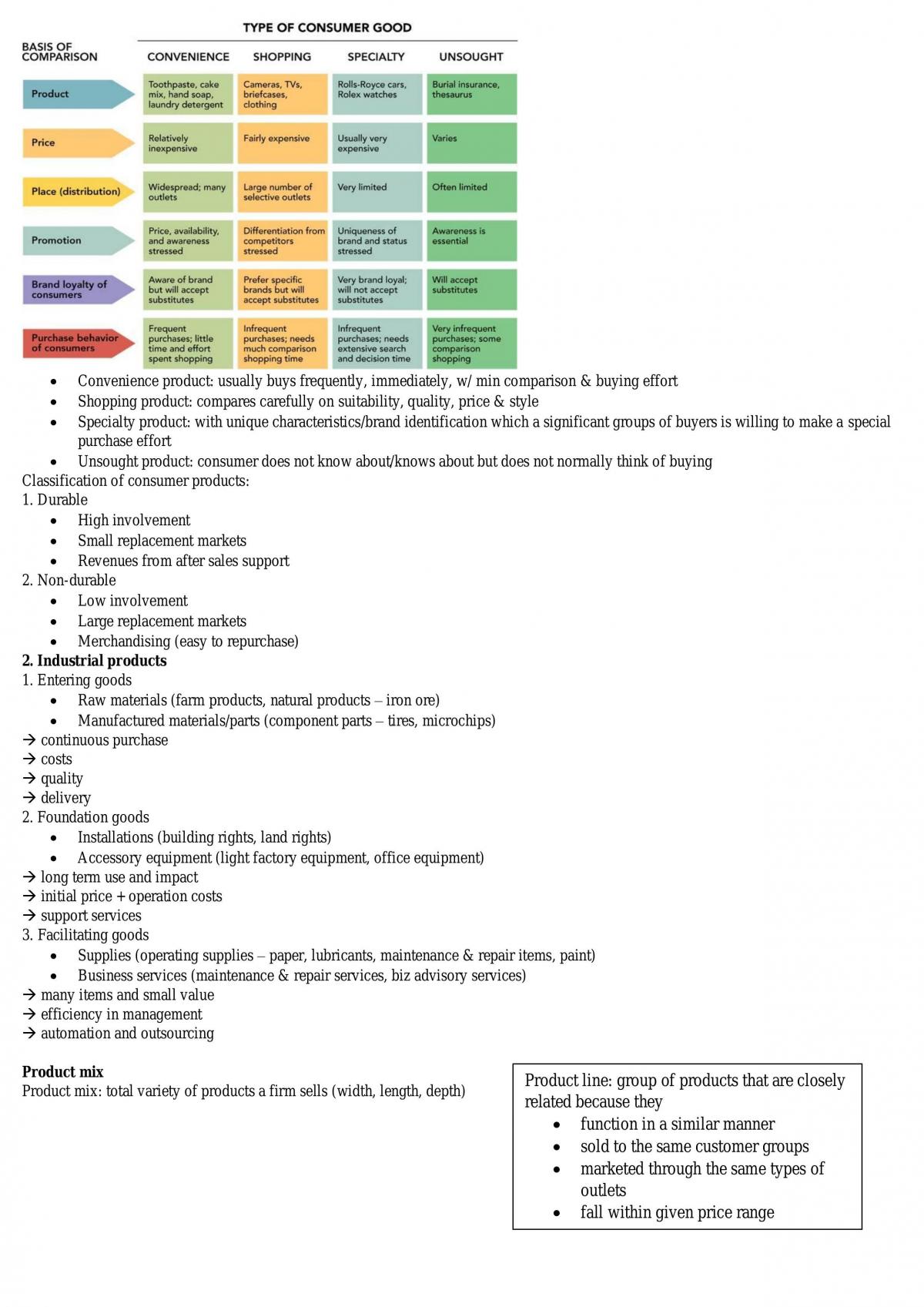 MKT1705 Finals Notes - Page 14