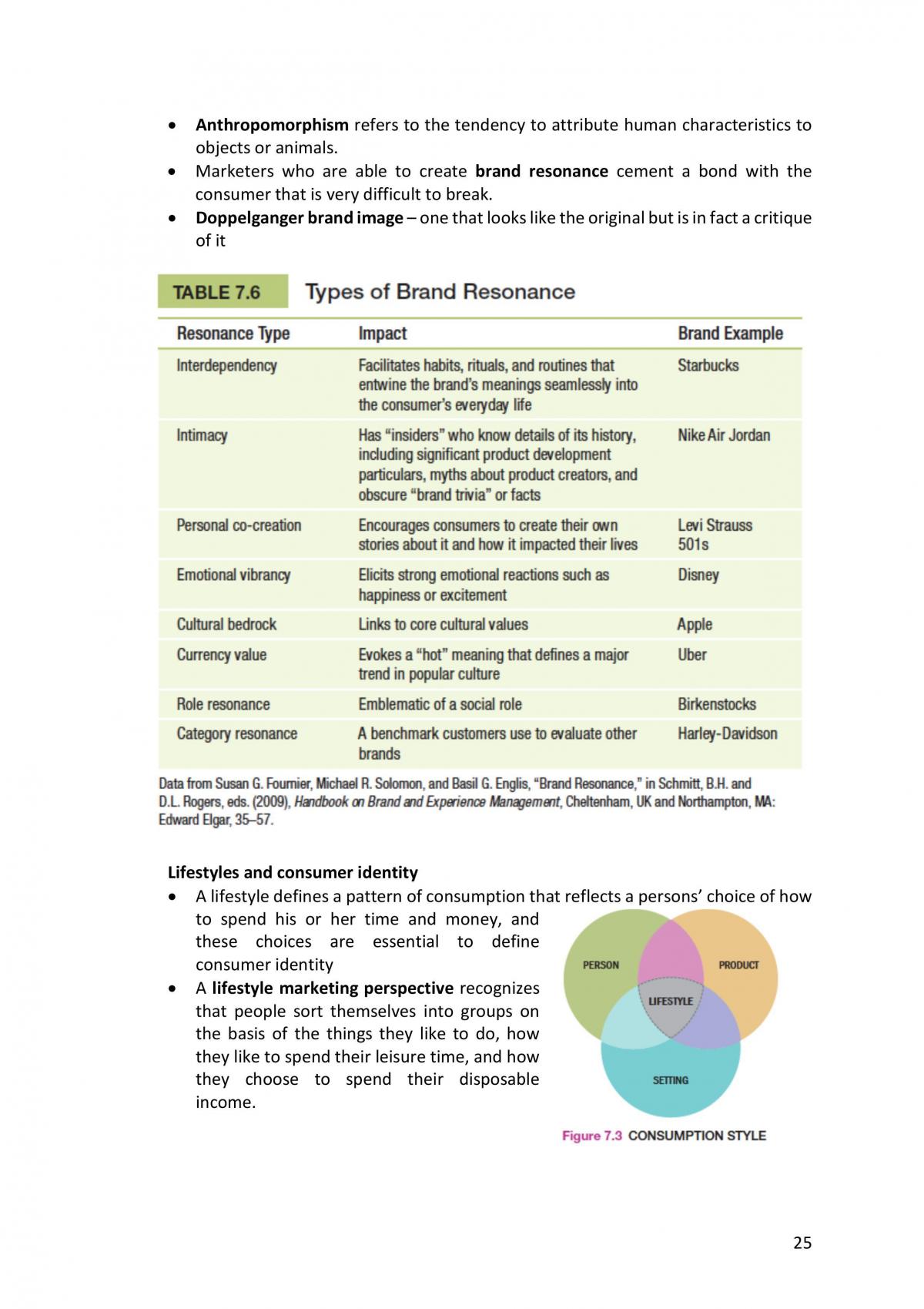 GCM 210 Review - Page 25