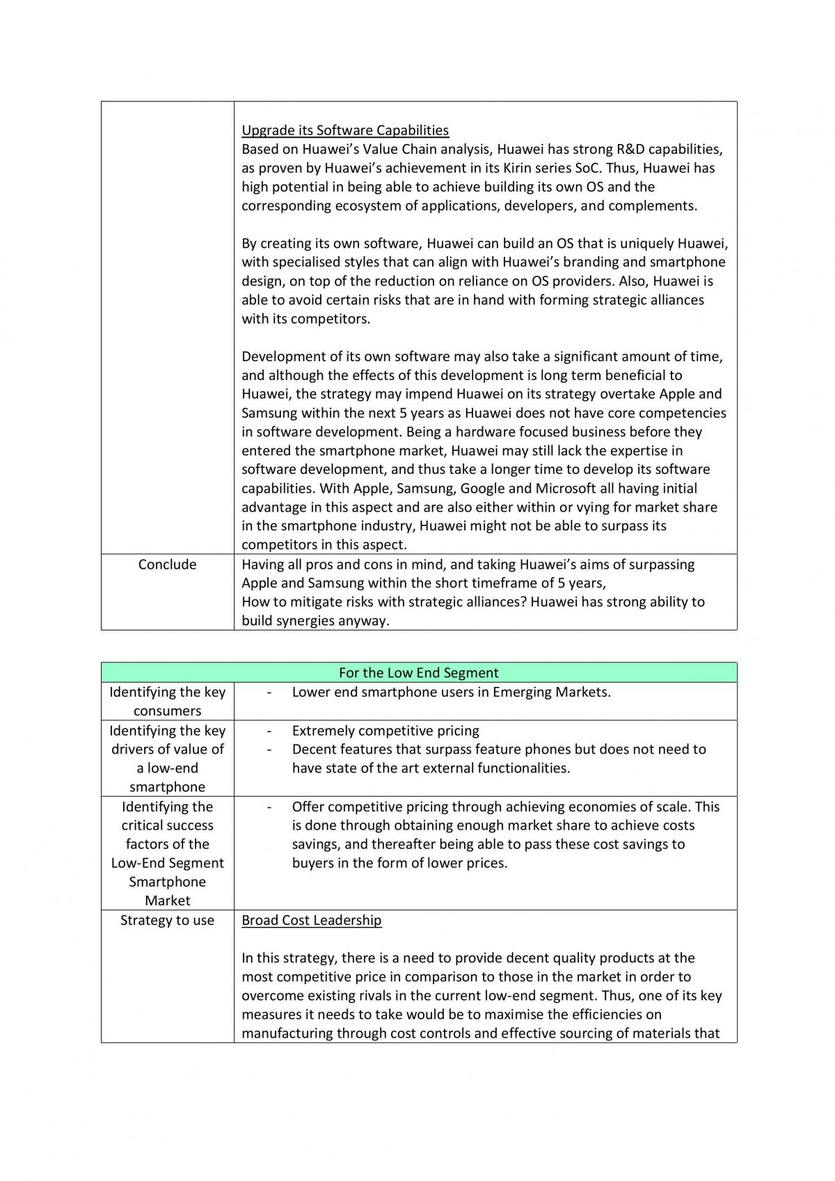 AB3601 Strategic Management Case Study Sample - Page 18