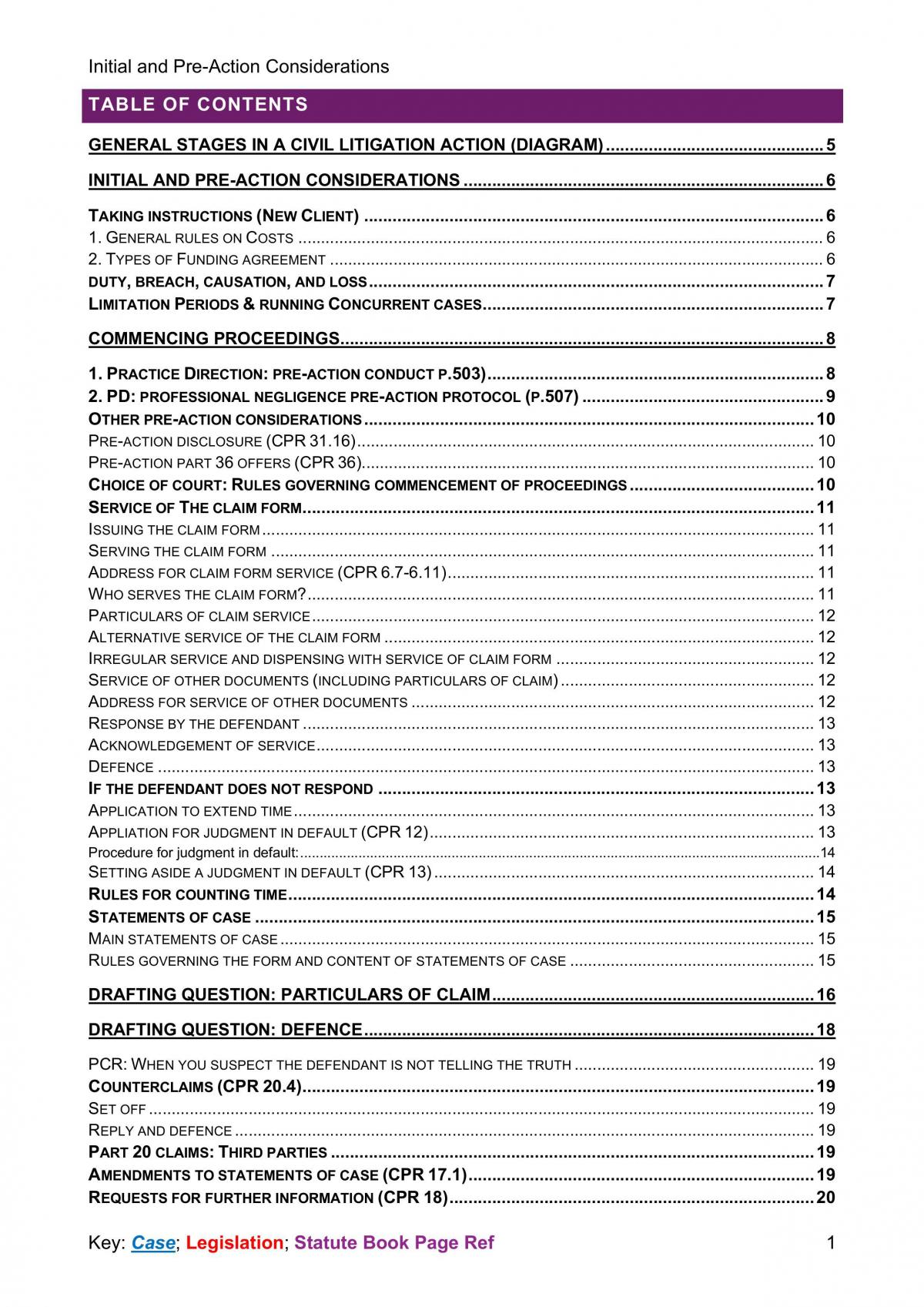 Complete Civil Litigation Exam Notes - Page 2