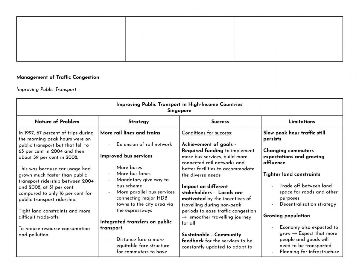 Case Studies for Theme 3 (Sustainable Urban Development) - Page 19