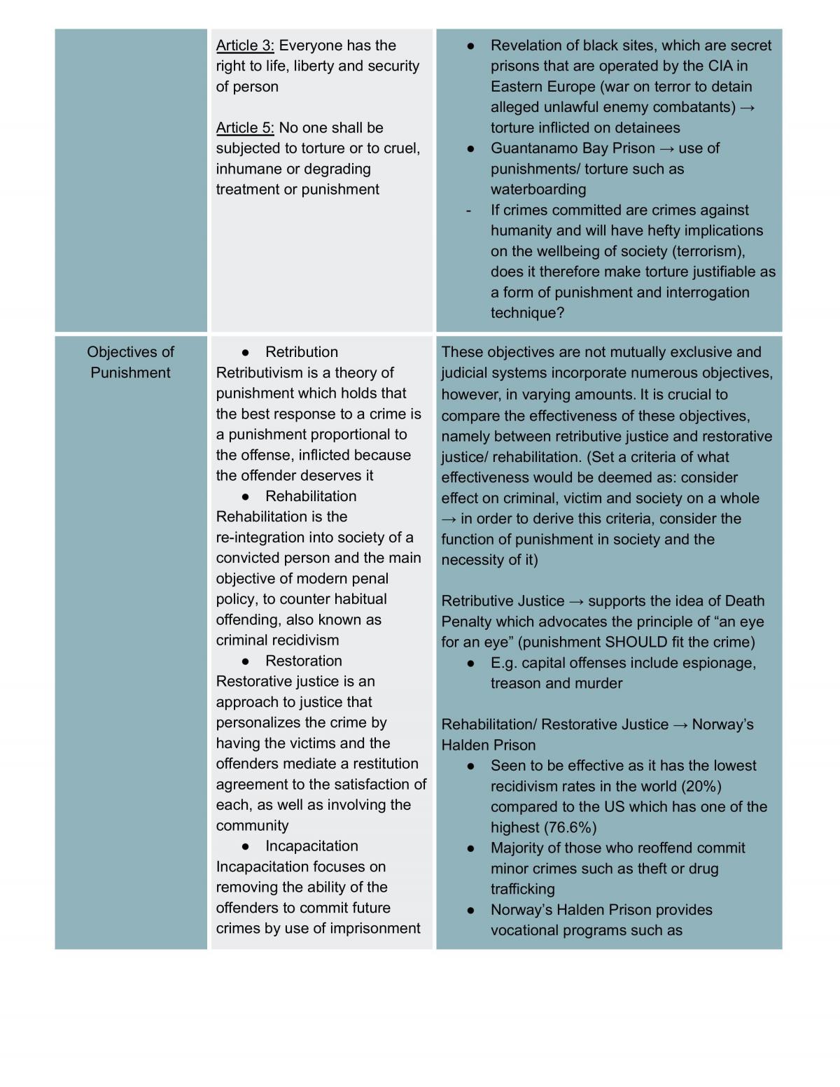 GP Concepts - Page 13