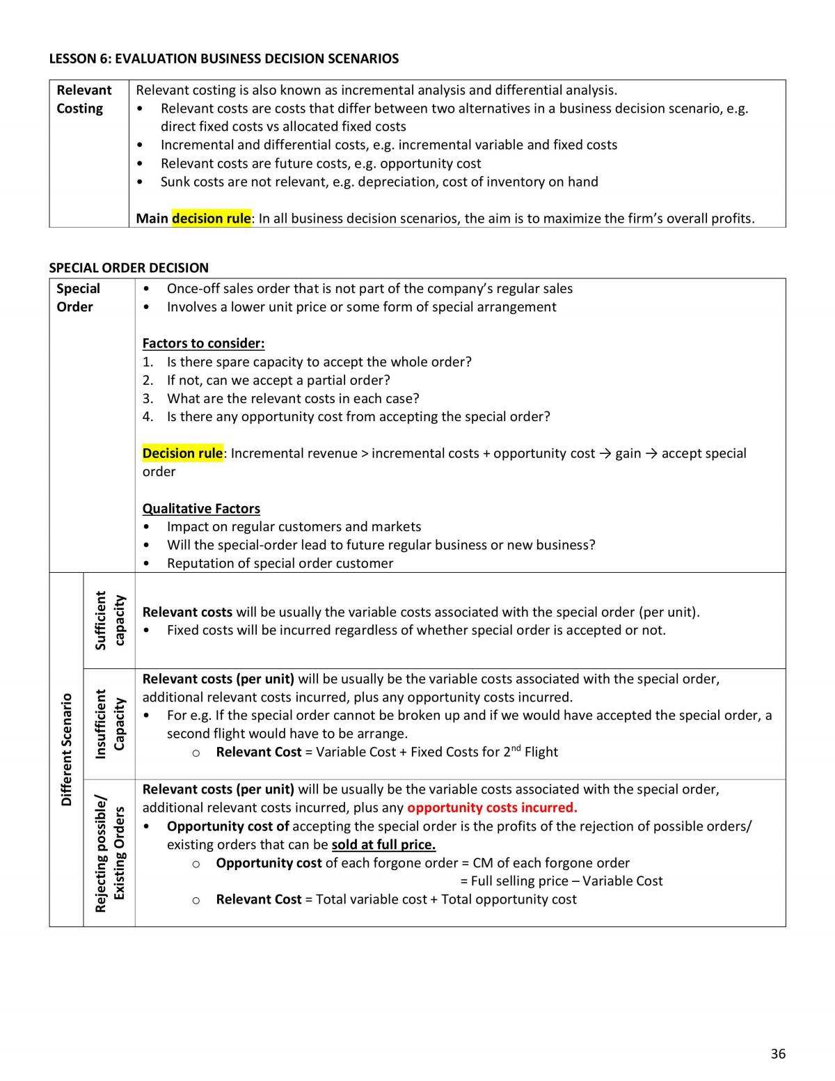 AC2105 MA Bible - Page 36