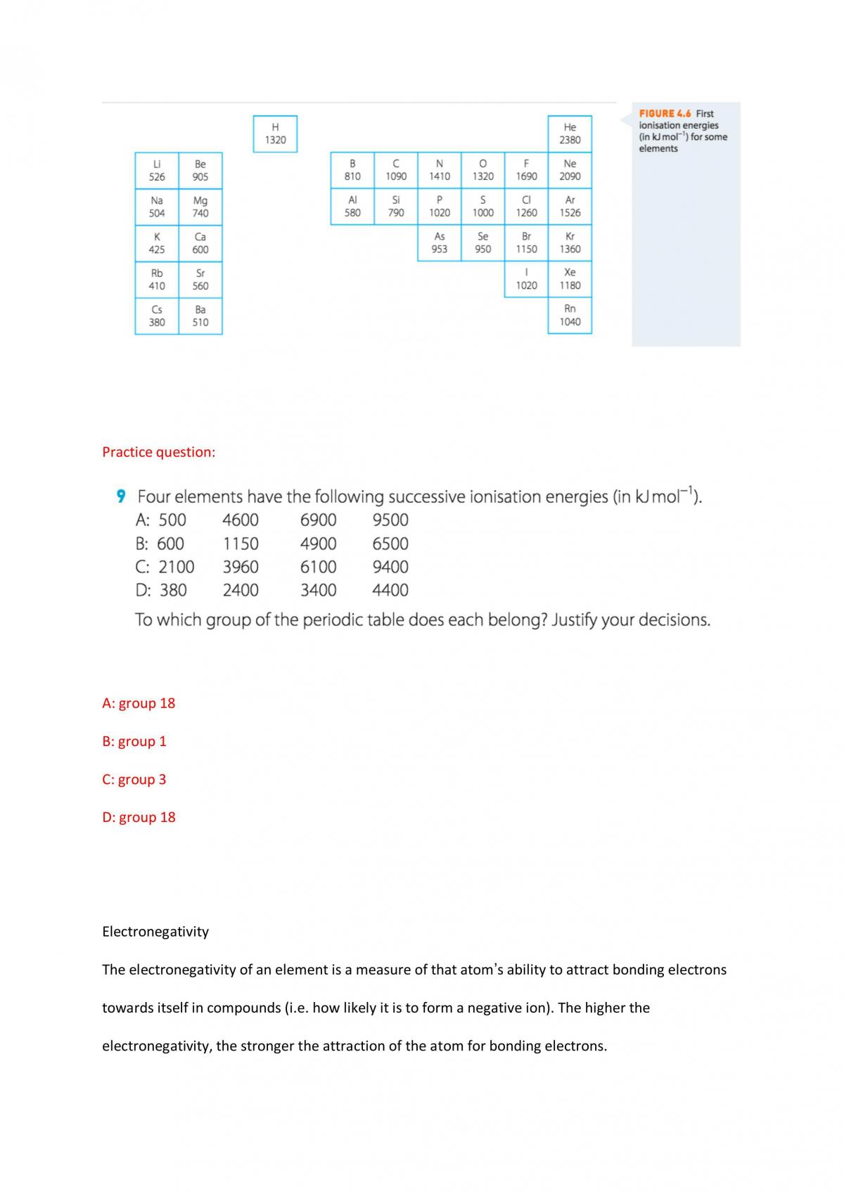 Chemistry Year 11 Study Notes - Page 23