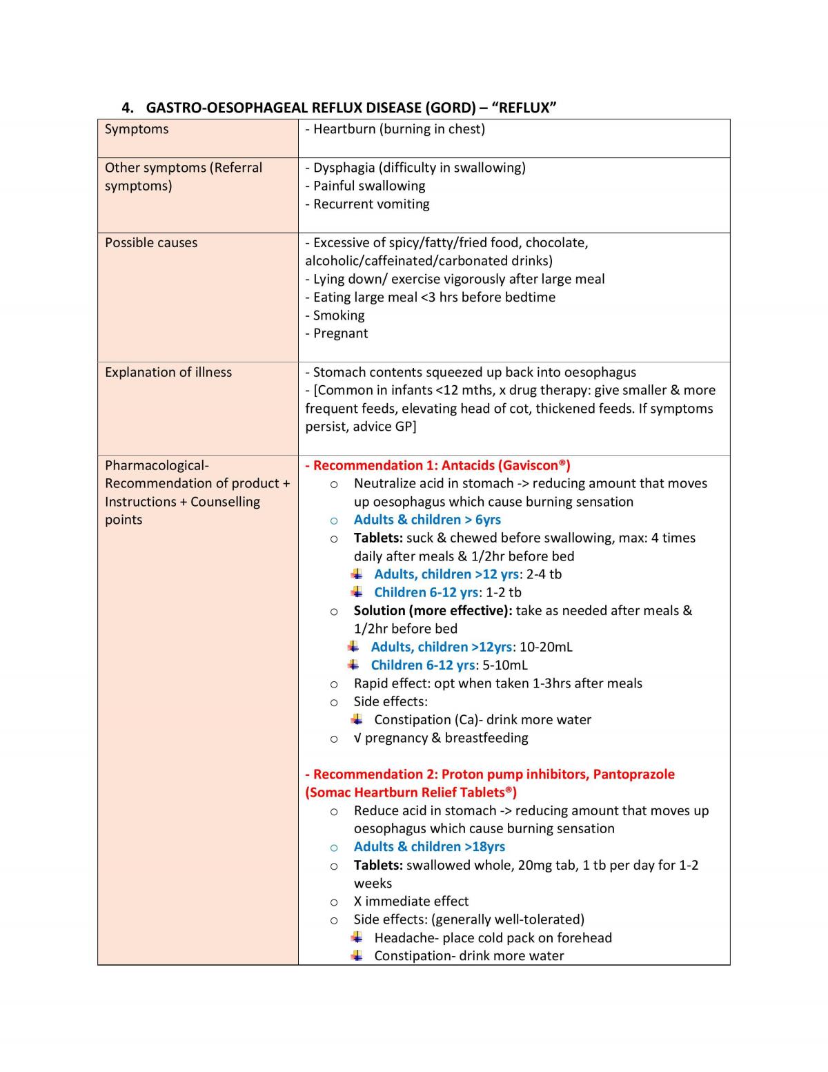 OCSE Summary- OTC Diseases - Page 10