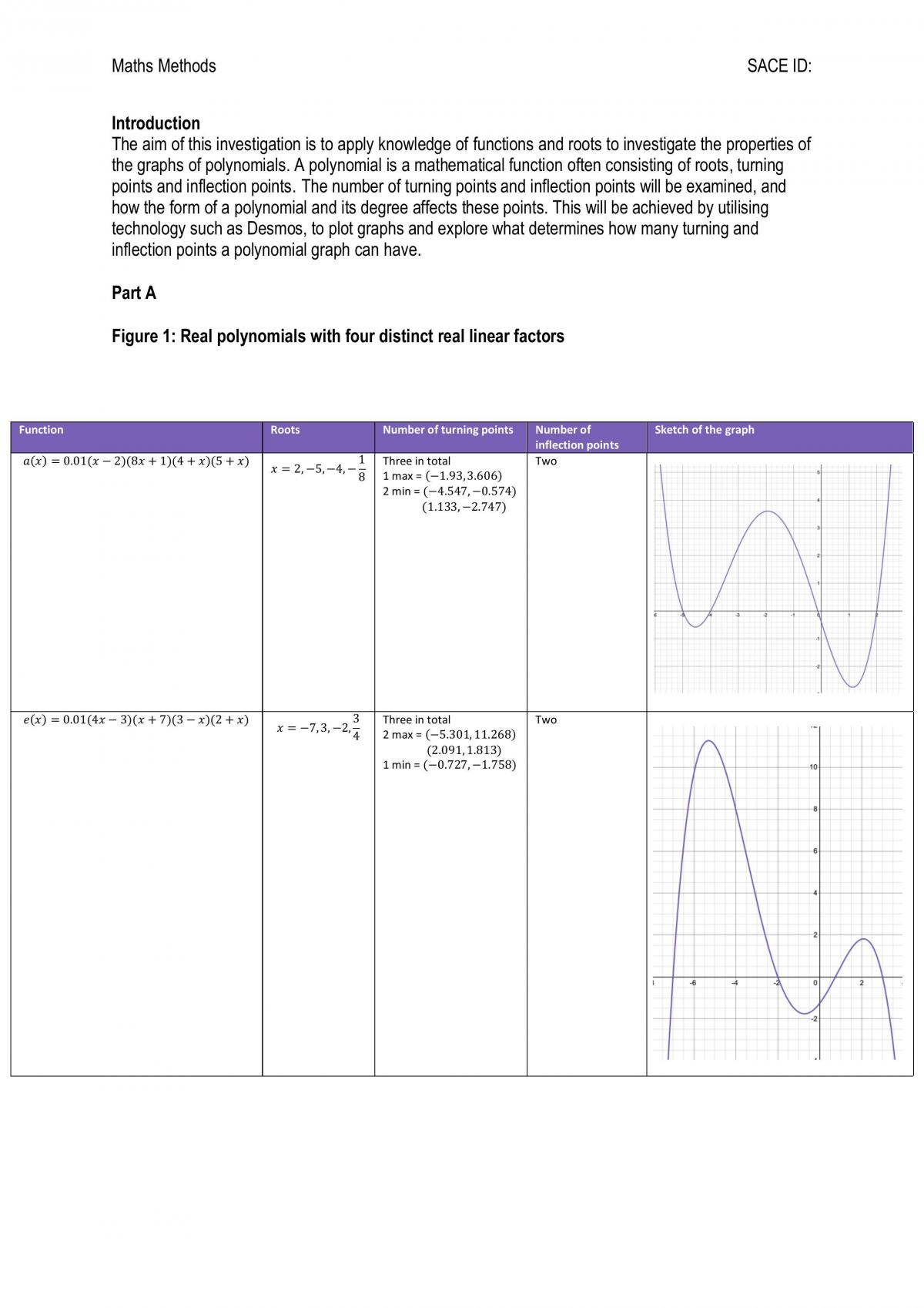 Investigating the Features of Polynomials - Page 2