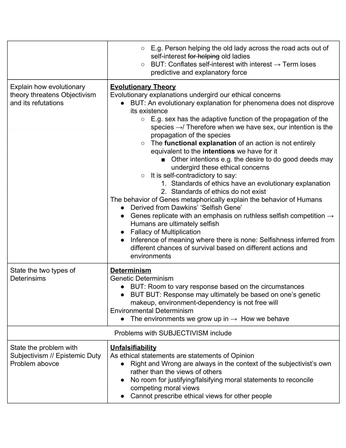 Complete Summary for KI on Ethics  - Page 10