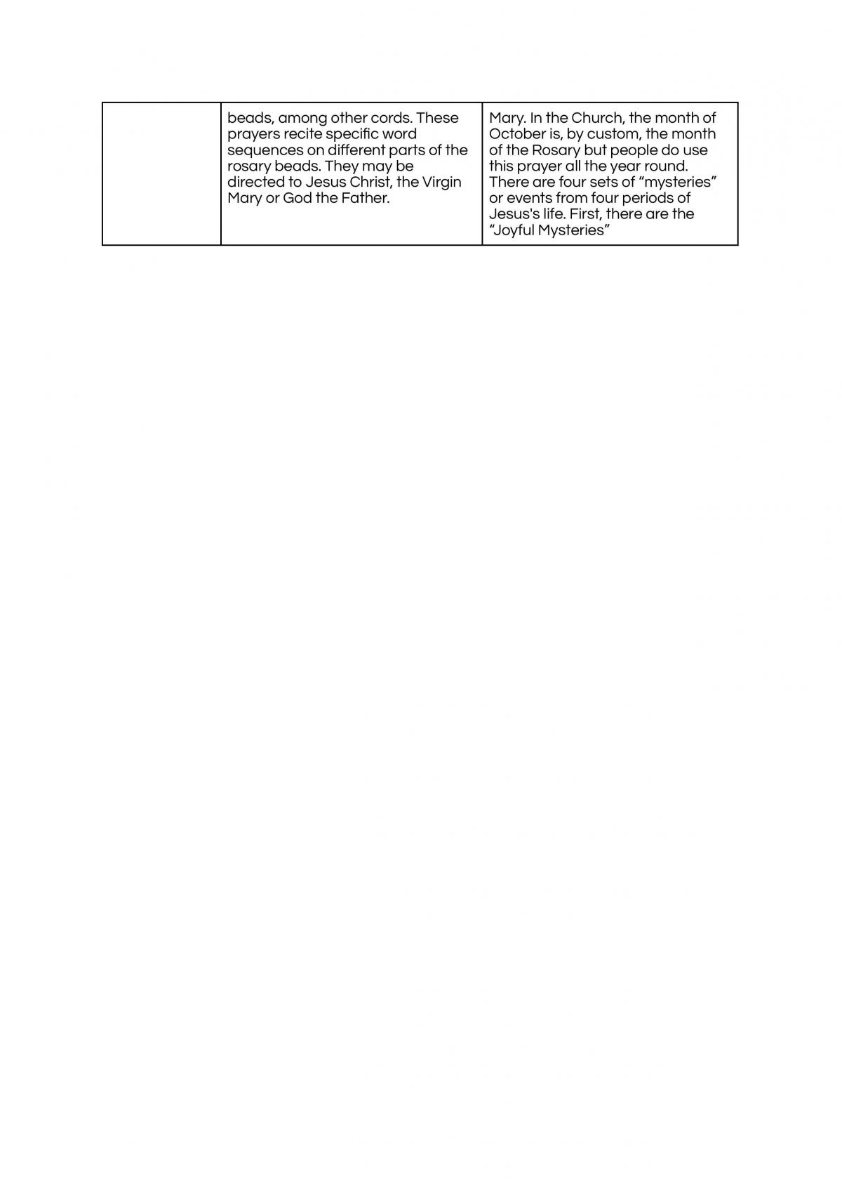 SOR II Prelim study notes  - Page 13
