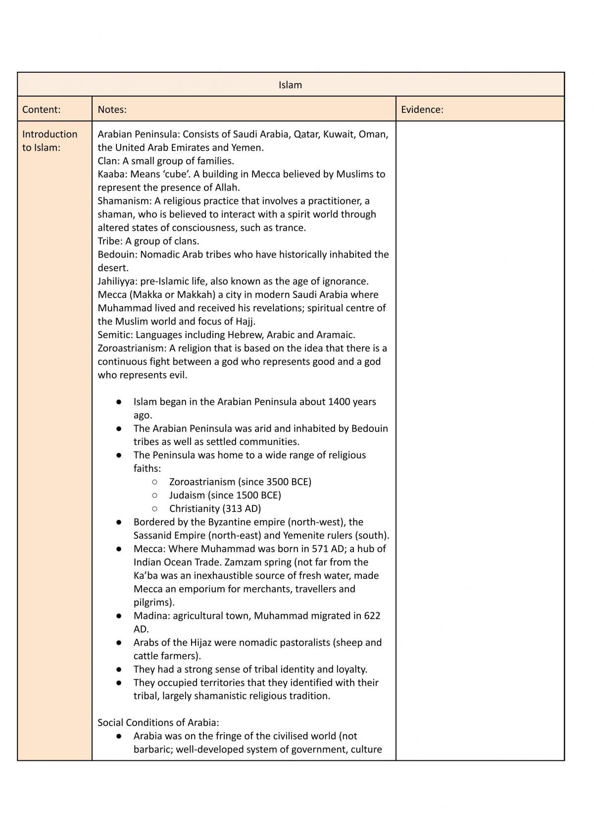 SOR 1 Notes - Page 10