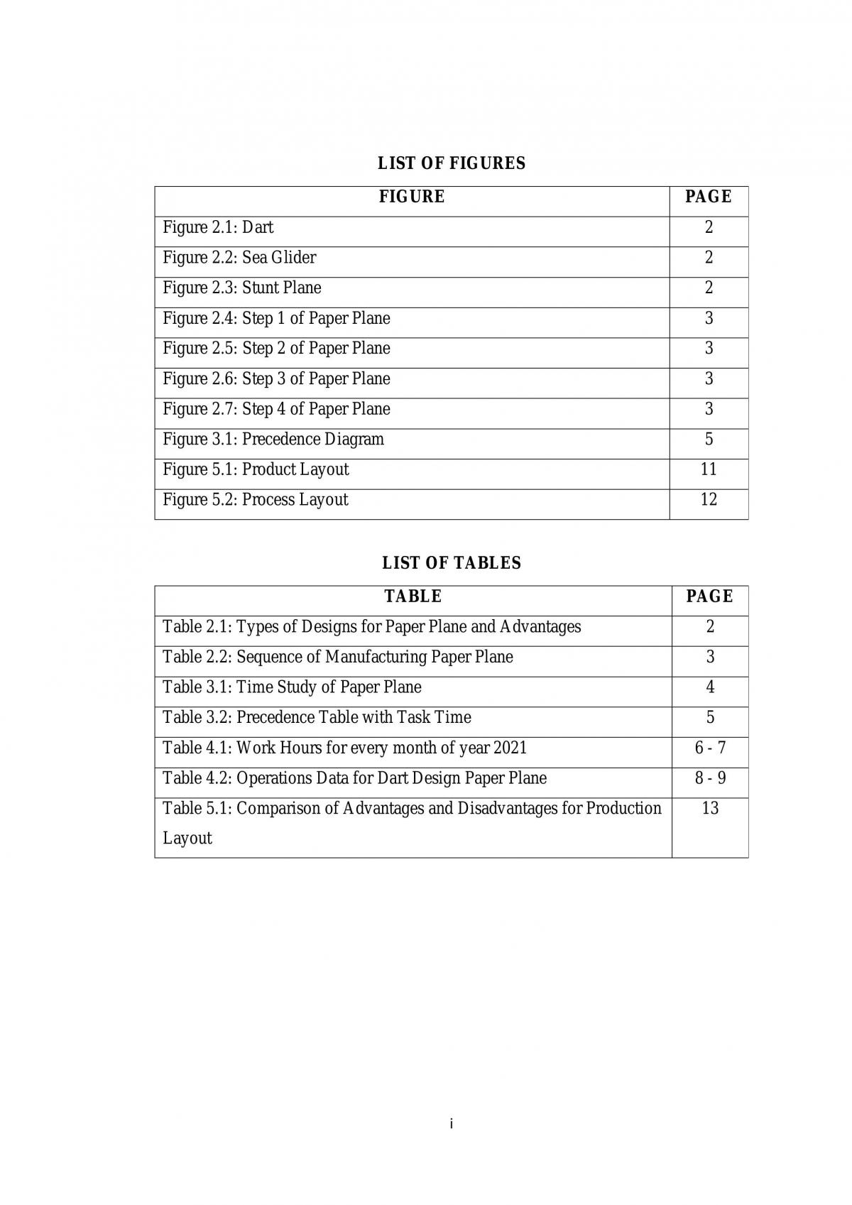 INIndustrial Engineering Assignment  - Page 2