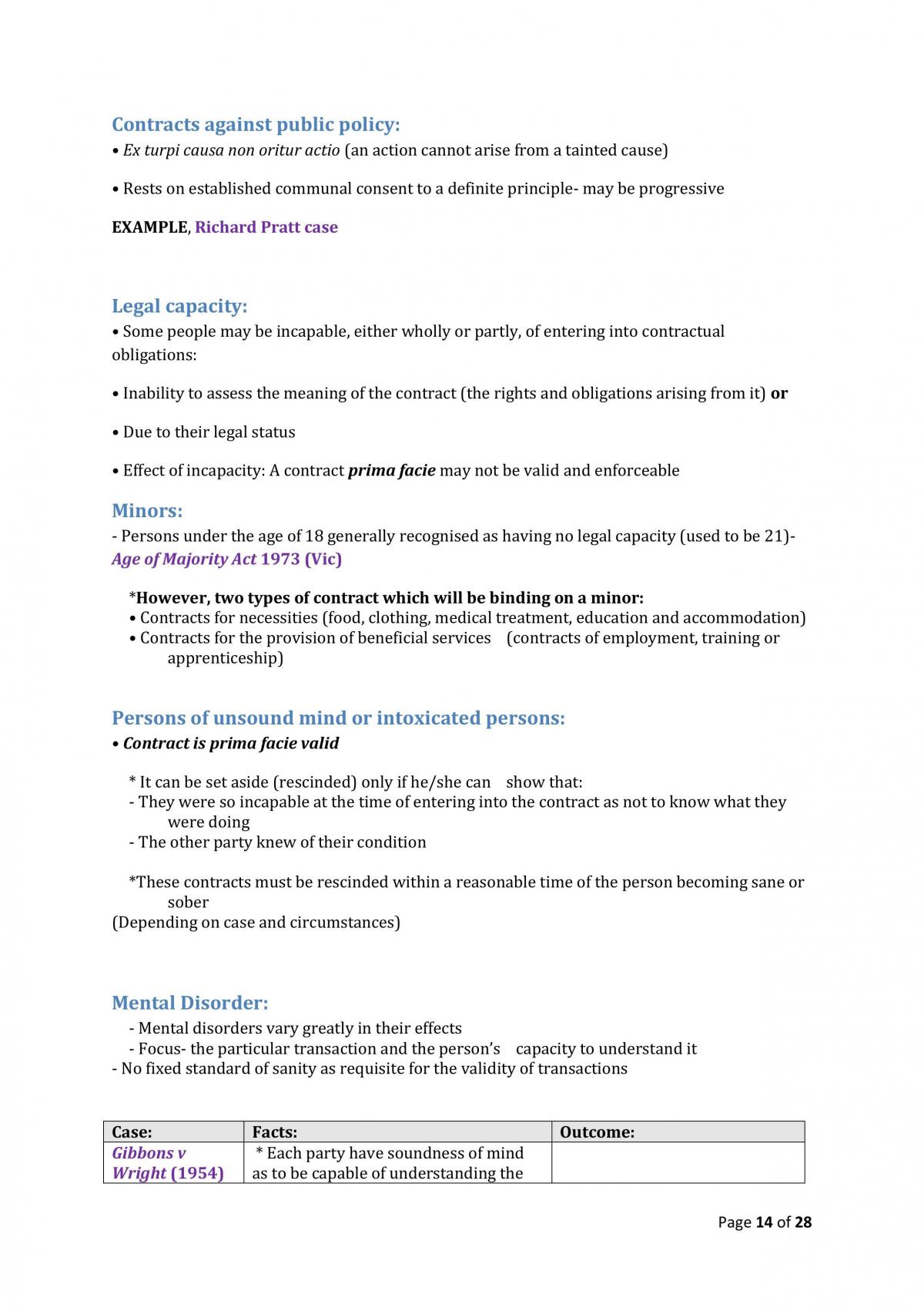 Contracts 1 Notes - Page 14
