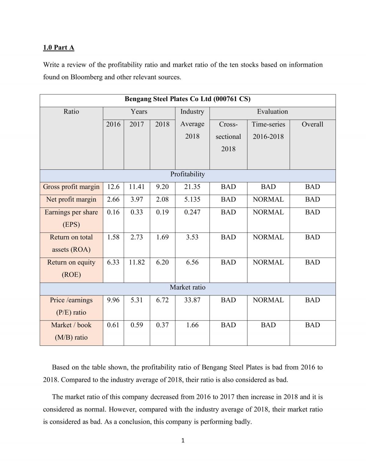 CAPM - Page 2