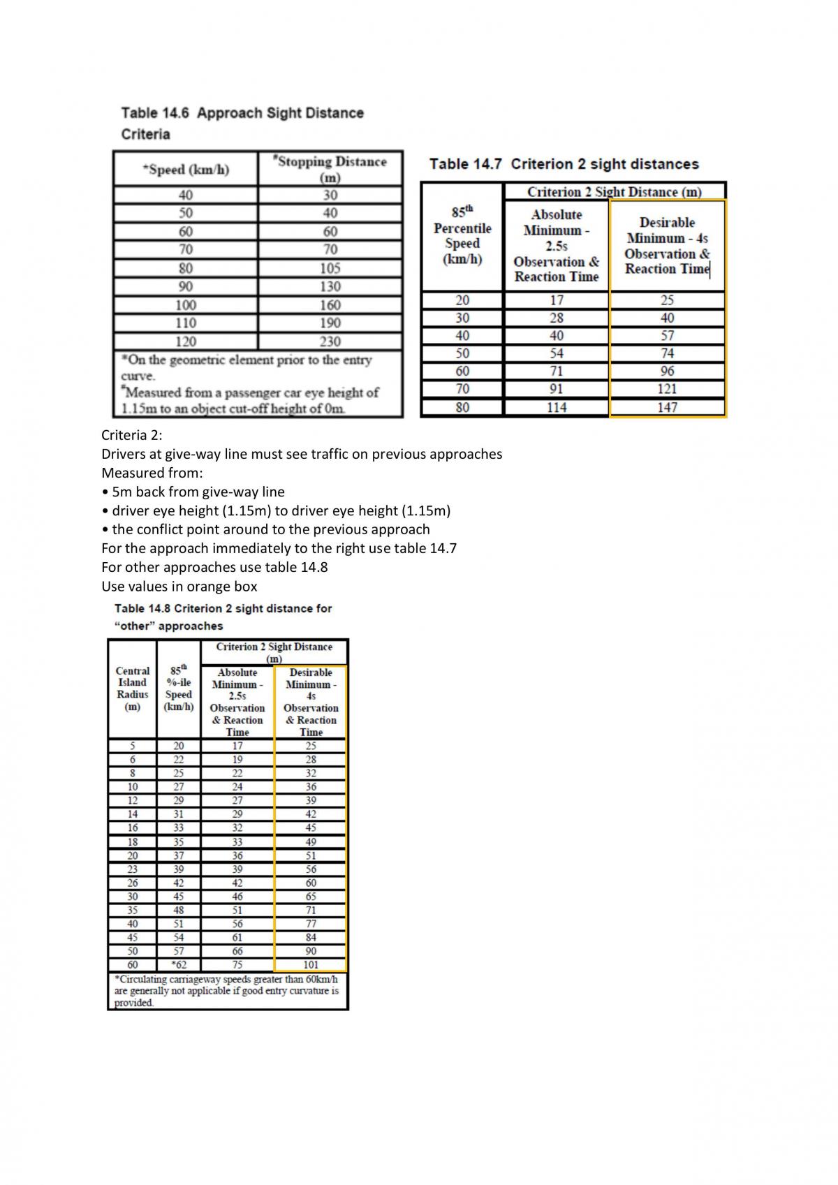 CIVL2410 Course Notes - Page 27