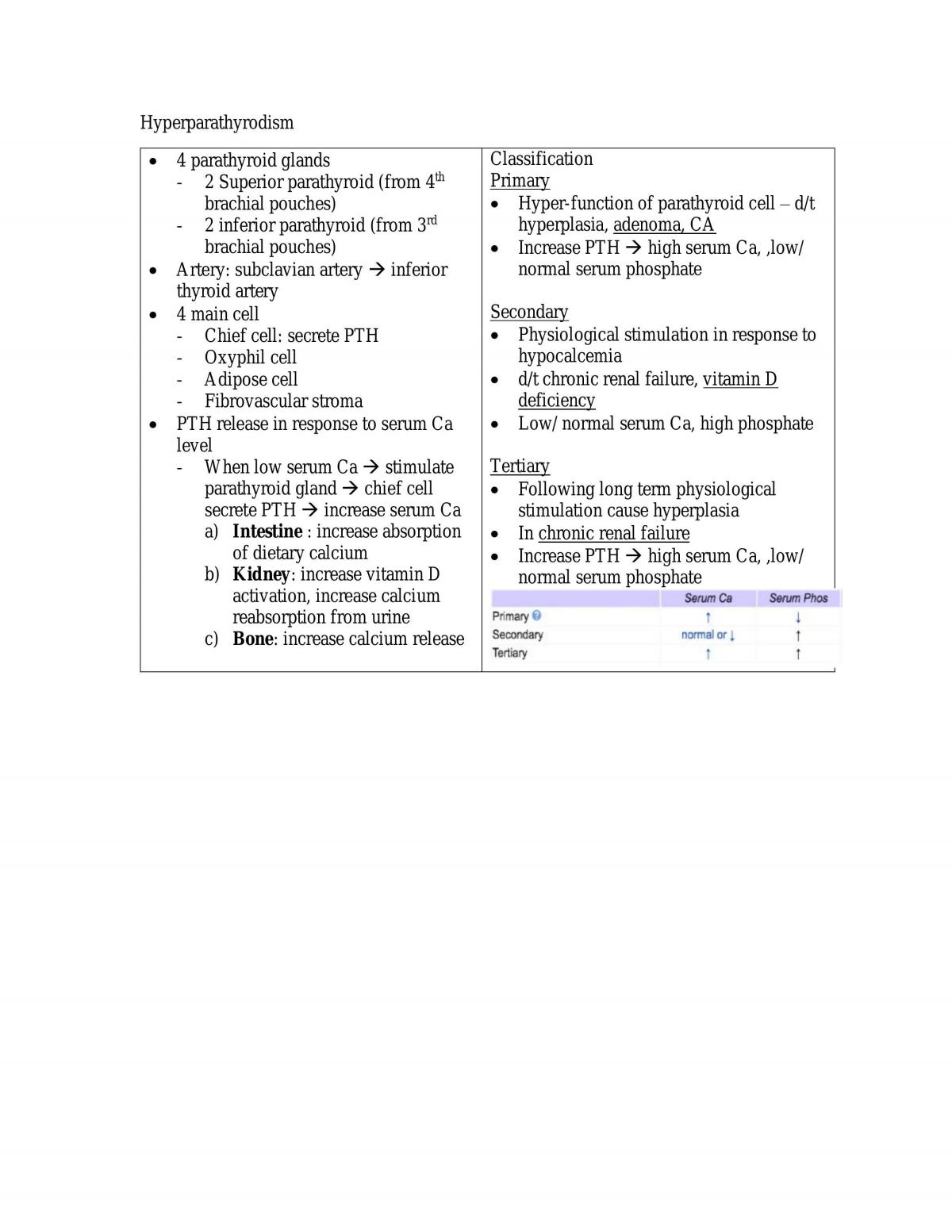 Bone tumor, Metabolic Bone disease  - Page 13