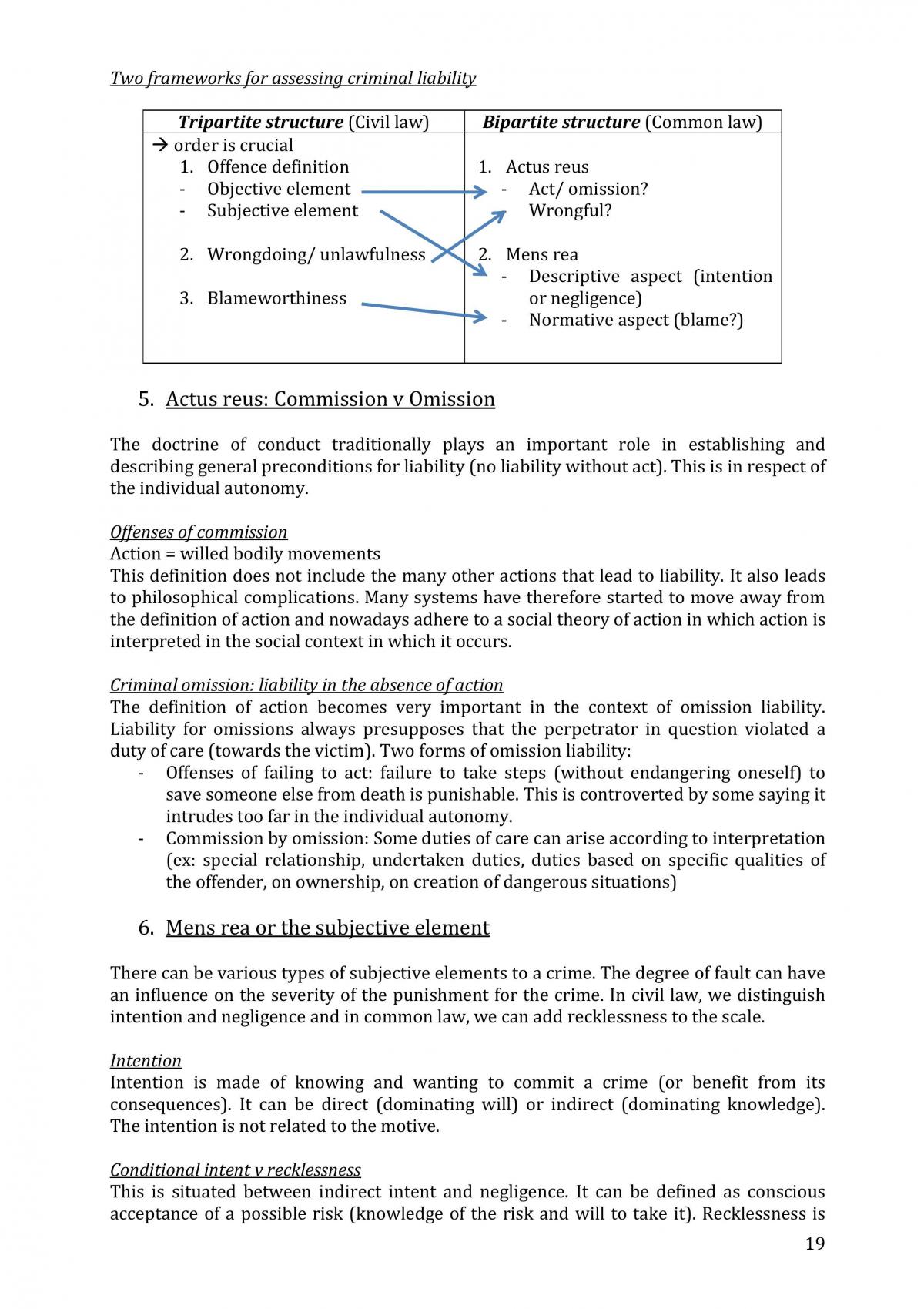 CLAW 122 Summary - Page 19
