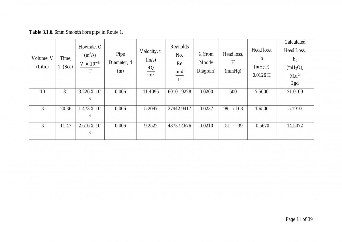 CEE20003 Lab 2 - Page 11