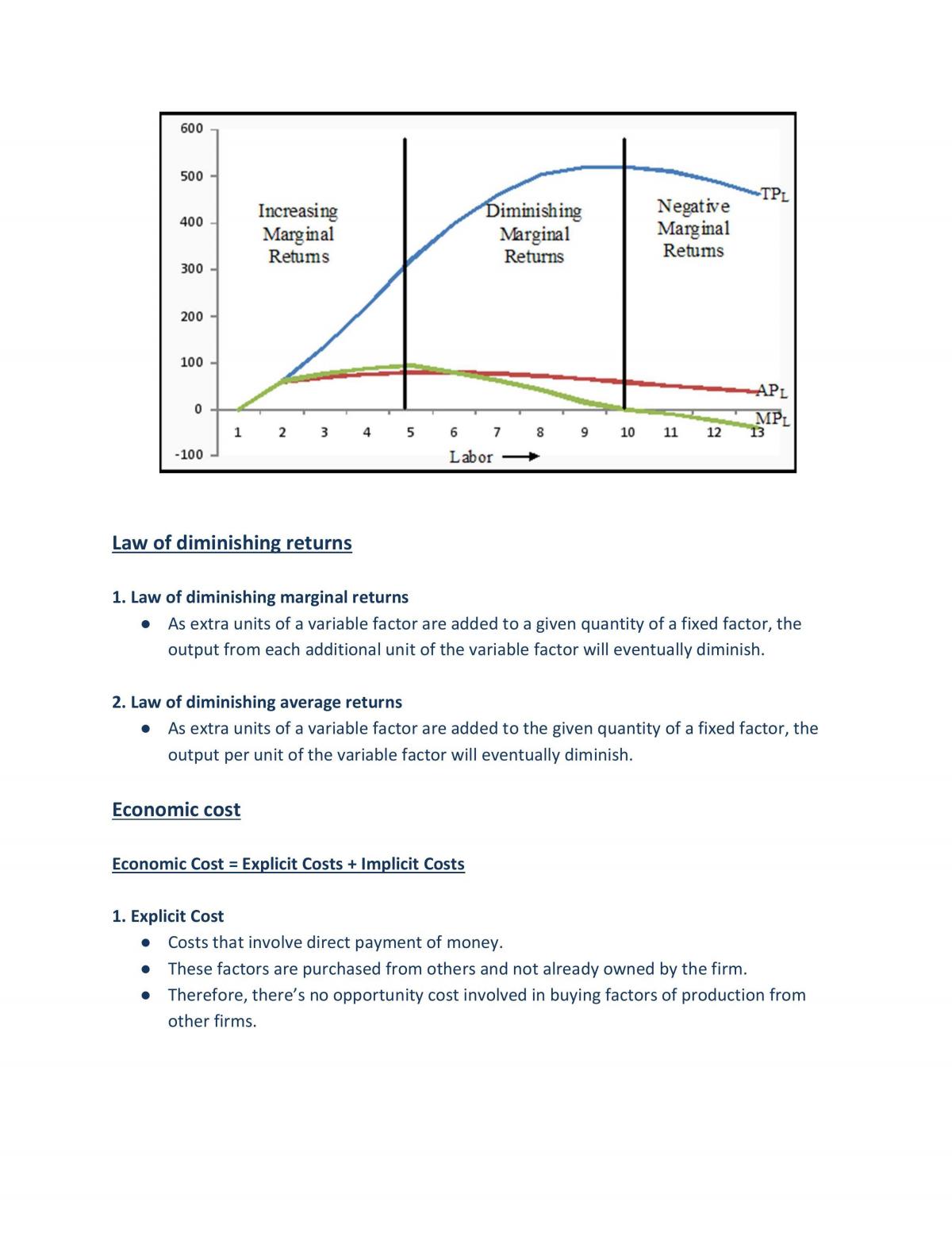 EC2101 Study Notes - Page 25