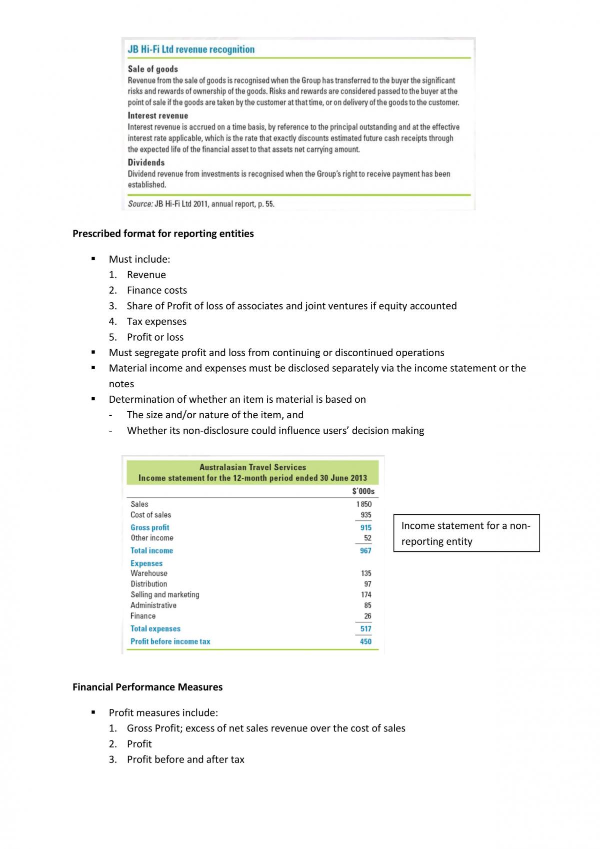 AIM COMPLETE NOTES - Page 28