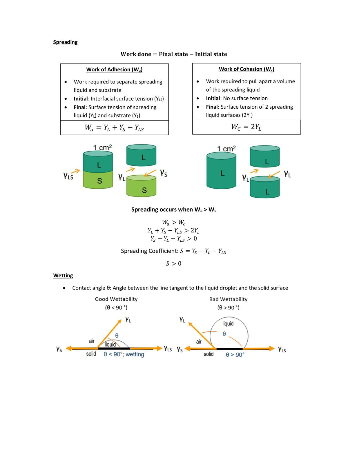 PR1152 Comprehensive Notes - Page 44