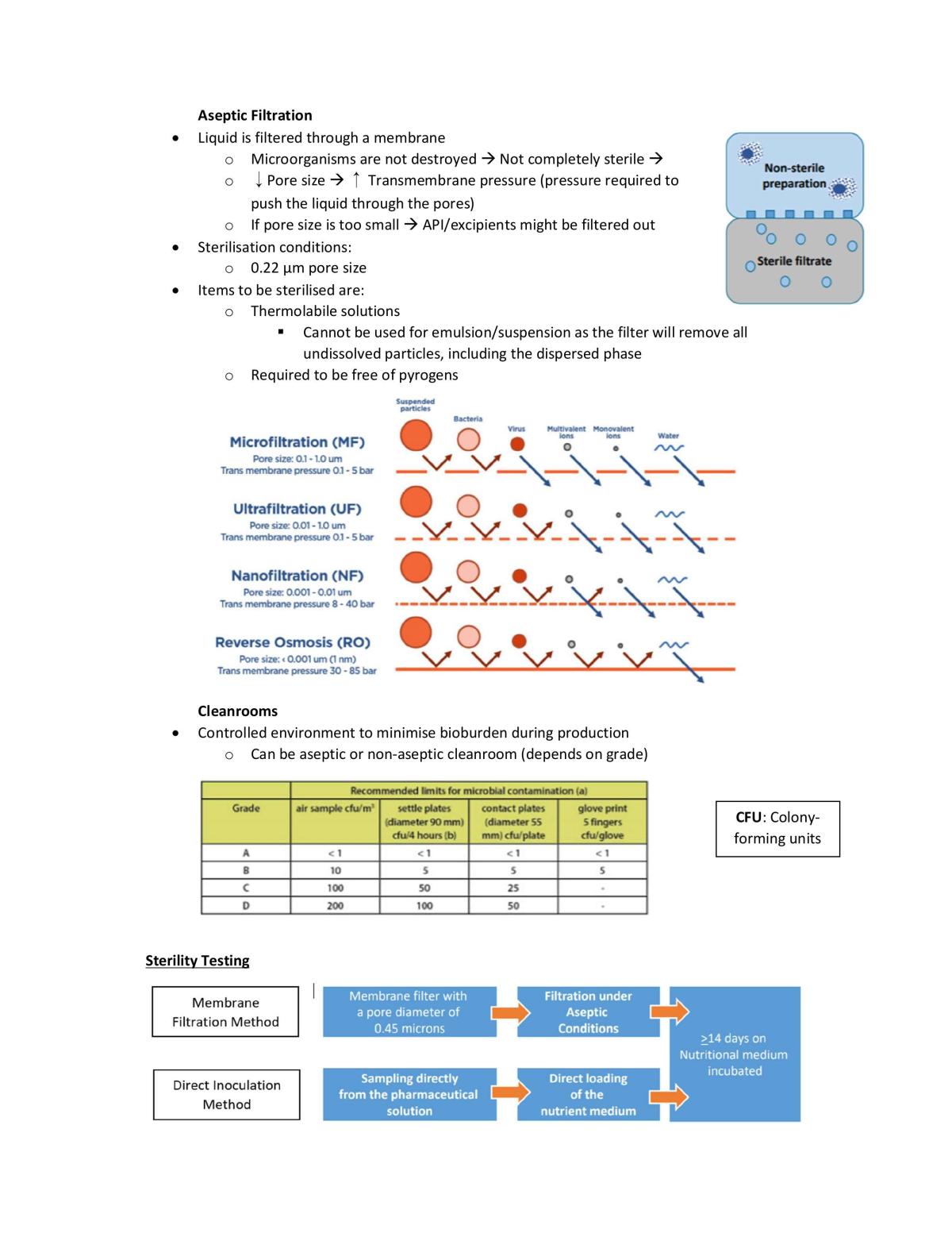 PR2156 Comprehensive Notes - Page 30