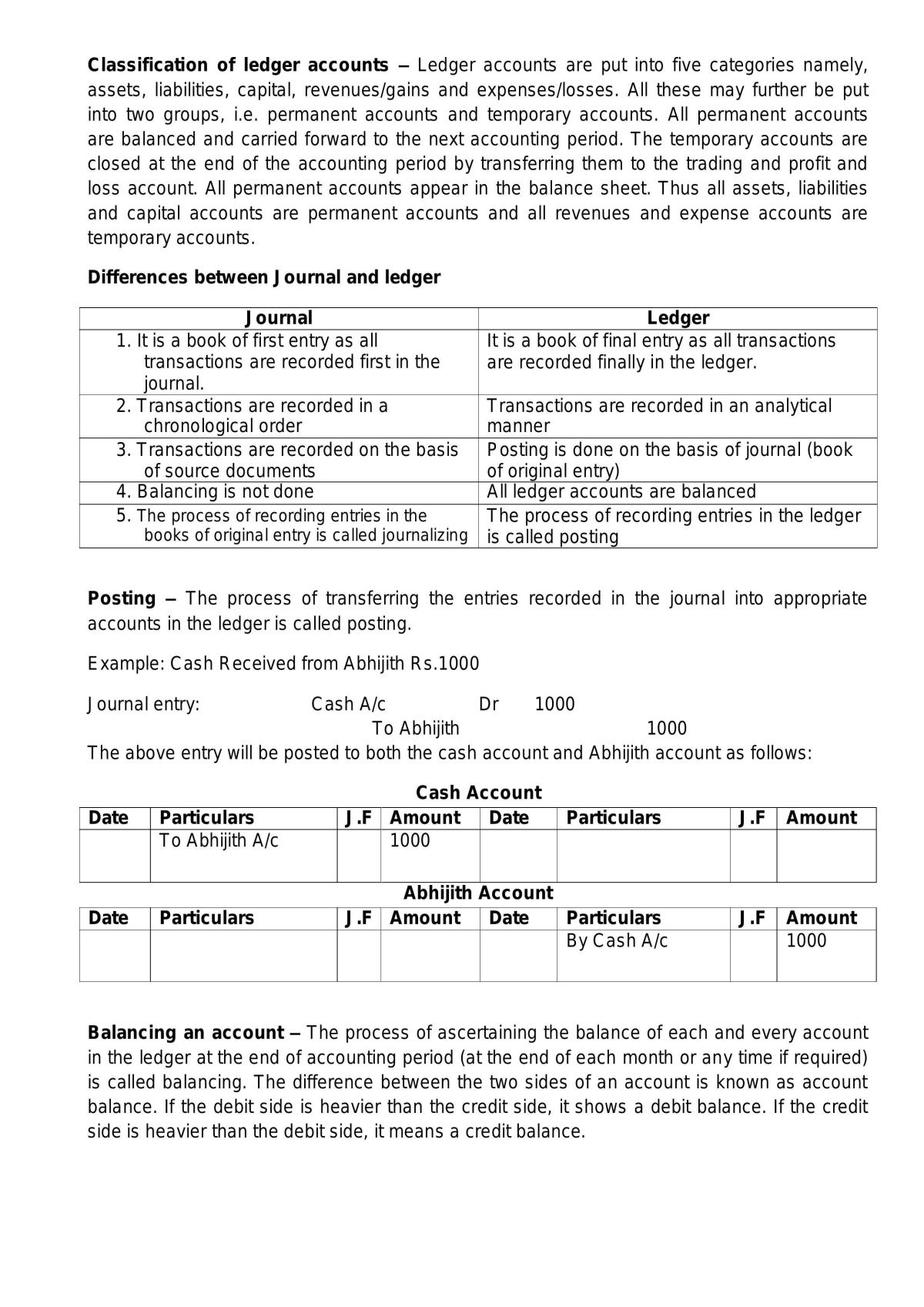 Principles of Accountancy - Page 19
