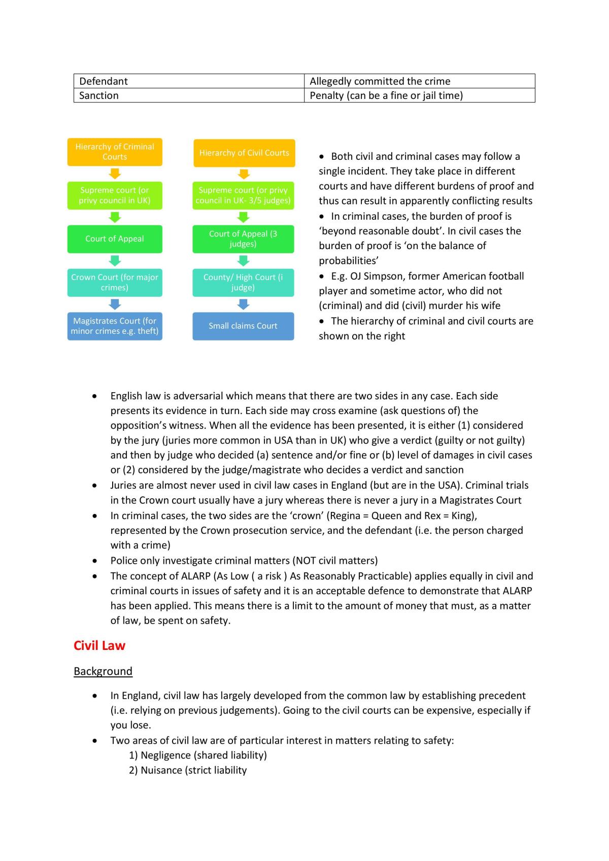 Management Information Systems Summary - Page 11