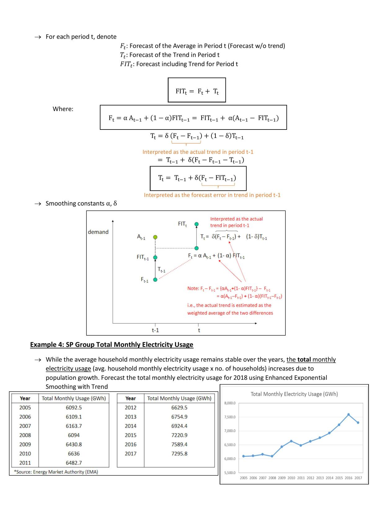 OPIM201 Notes - Page 44
