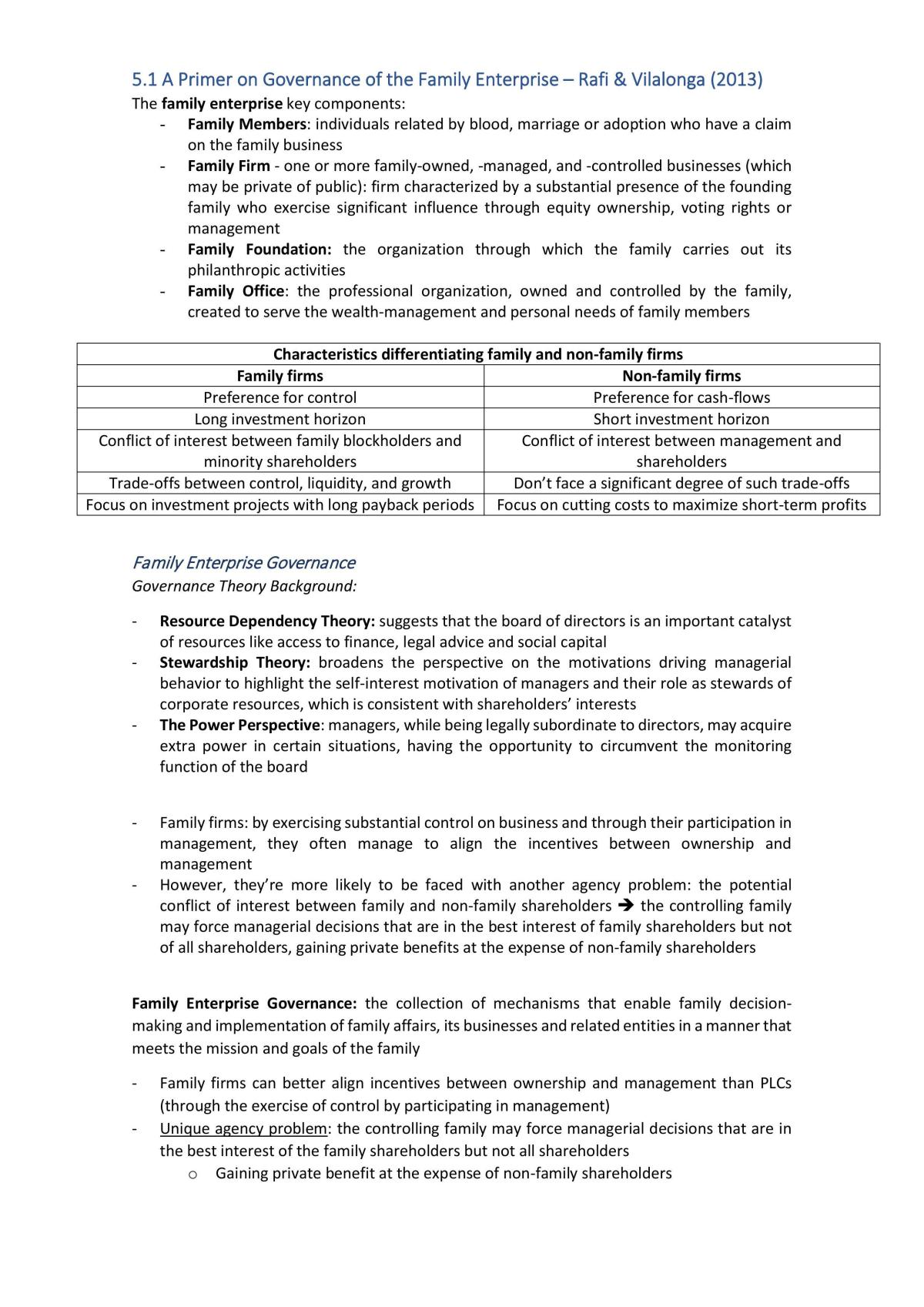 ENT 100 Summary - Page 33