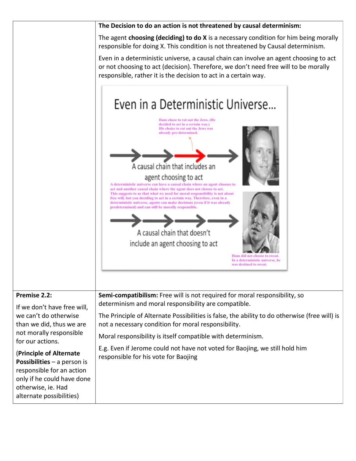 GET1029 Complete Study Notes - Page 20